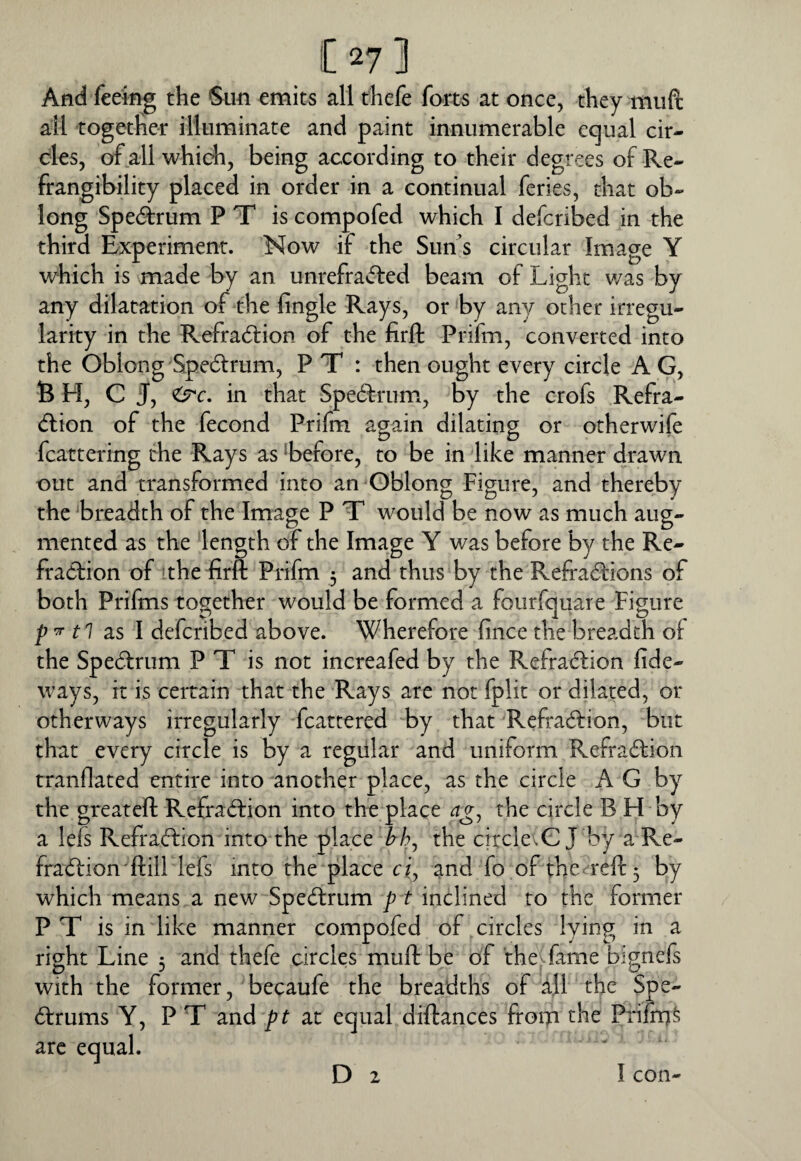 [27 3 And feeing the Sun emits all thefe fort5 at once, they muft all together illuminate and paint innumerable equal cir¬ cles, of all which, being according to their degrees ofRe- frangibility placed in order in a continual feries, that ob¬ long Spectrum P T is compofed which I defcribed in the third Experiment. Now if the Sun’s circular Image Y which is made by an unrefracbed beam of Light was by any dilatation of the fingle Rays, or by any ocher irregu¬ larity in the Refraction of the firll Prifm, converted into the Oblong Spectrum, P T : then ought every circle A G, B H, C J, in that SpeCbrum*, by the crofs Refra¬ ction of the fecond Prifm again dilating or otherwife fcattering the Rays as ‘before, to be in like manner drawn out and transformed into an Oblong Figure, and thereby the breadth of the Image P T would be now as much aug¬ mented as the length of the Image Y was before by the Re¬ fraction of 'the firfl: Prifm 3 and thus by the Refractions of both Prifms together would be formed a fourfquare Figure p f 7 as I defcribed above. Wherefore fince the breadth ot the Spectrum P T is not increafed by the RefraCtion fide- ways, it is certain that the Rays are not fplit or dilated, or otherways irregularly fcattered by that RefraCtion, but that every circle is by a regular and uniform RefraCtion rranfiated entire into another place, as the circle A G by the great eft RefraCtion into the place the circle B H by a lefs RefraCtion into the place the circle^C J by a Re¬ fraCtion ^ftilllefs into the place ^nd fo of thccrcft 5 by which means a new SpeCtrum pt inclined to the former PT is in like manner compofed of circles lying in a right Line 5 and thefe circles muft be of the; fame bignefs with the former, becaufe the breadths of all the Spe- Ctrums Y, P T and p^ at equal diftances from the Prifm^ arc equal.