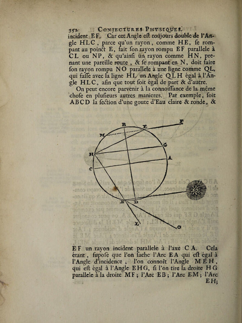 incident E F.; Car cet Angle eft toujours double de P An¬ gle HLC , parce qu’un rayon, comme HE, fe rom¬ pant au poinêt E, fait fon rayon rompu E F parallèle à CL ou NP, &amp; qu’ainfi un rayon comme HN, pre¬ nant une pareille route , &amp; fe rompant en N, doit faire fon rayon rompu N O parallèle à une ligne comme QL, qui fade avec la ligne HL un Angle QLH égal à l’An¬ gle HLC, afin que tout foit égal de part &amp; d’autre. On peut encore parvenir à la connoiflance de la même chofe en plufieurs autres maniérés. Par exemple, foit AB CD la feétion d’une goûte d’Eau claire &amp; ronde, &amp; E F un rayon incident parallèle à l’axe C A. Cela étant , fupofé que l’on fâche l’Arc EA qui ell égal à l’Angle d’incidence , l’on connoît l’Angle M E H , qui eft égal à l’Angle EH G, fi l’on tire la droite H G parallèle a la droite MF ; l’Arc EB ; l’Arc EM ; l’Arc EH;