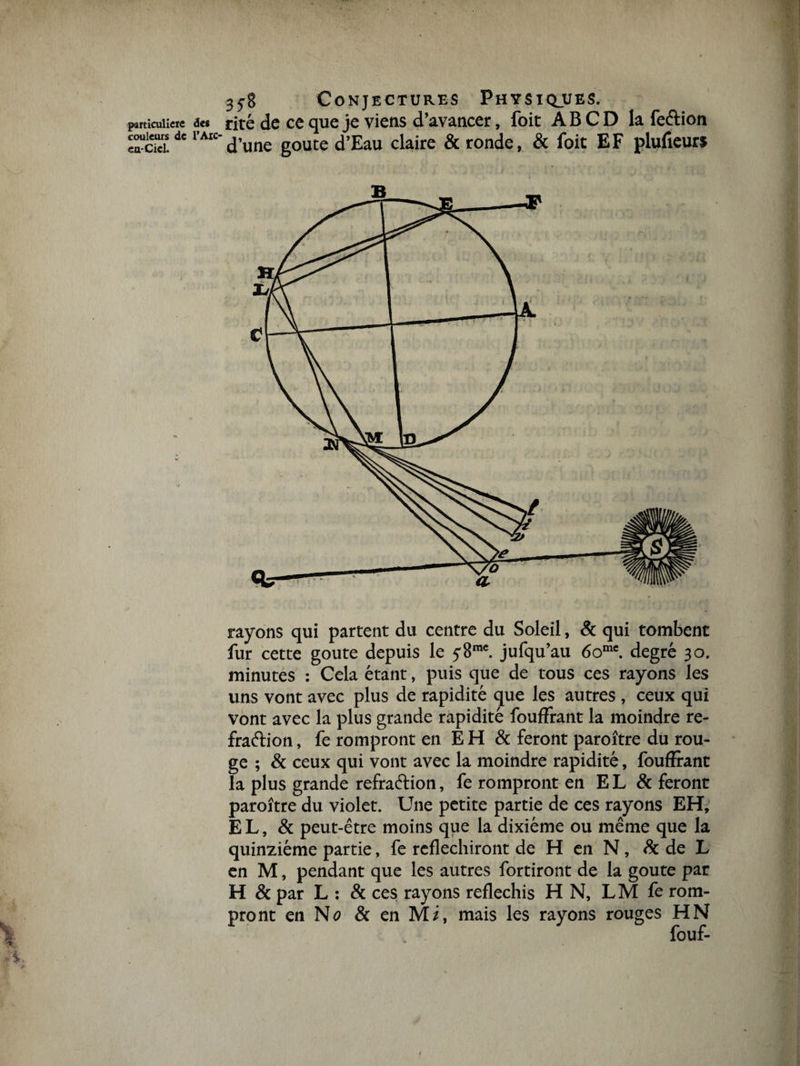 des l’Arc- 35*8 Conjectures Physiqjues. rite de ce que je viens d’avancer, foit A B C D la fection d’une goûte d’Eau claire &amp; ronde, &amp; foit EF plufieurs rayons qui partent du centre du Soleil, &amp; qui tombent fur cette goûte depuis le 5$mc. jufqu’au 6ome. degré 30. minutes : Cela étant, puis que de tous ces rayons les uns vont avec plus de rapidité que les autres , ceux qui vont avec la plus grande rapidité fouffrant la moindre ré¬ fraction , fe rompront en EH &amp; feront paroître du rou¬ ge ; &amp; ceux qui vont avec la moindre rapidité, fouffrant la plus grande refraction, fe rompront en EL &amp; feront paroître du violet. Une petite partie de ces rayons EH, EL, &amp; peut-être moins que la dixiéme ou même que la quinziéme partie, fe réfléchiront de H en N , &amp; de L en M, pendant que les autres fortiront de la goûte par H &amp; par L : &amp; ces rayons réfléchis H N, LM fe rom¬ pront en Ne? &amp; en Mi, mais les rayons rouges H N fouf-