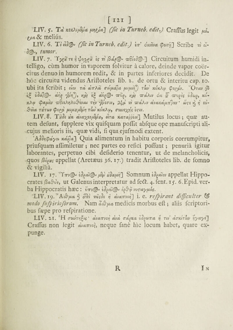 r [-I2I ] 'LIV. 5'. Tct (Jic in Turneb. edit,J Cra/Tus legit ^ct3c melius. LIV. 6. To«^(^ (Jic inTurneb. edit.) ITT OKitVCt (ponyi\ Scribe w cT- ' timor. LIV. 7. \g 7d Circuitum humidi in- telligo, cum humor in vaporem folvitur a calore, deinde vapor coer¬ citus denuo in humorem redit, & in partes inferiores decidit. De hoc circuitu videndus Arilloteles lib. 2. de ortu & interitu cap. 10. ubi ita fcribit; clov Tcl ATTXcC (TU^CtJci t!w HVKXcd <po^v. ''(Jtuv ^ ' 'ZiTv^j 'zirdXiv c/tc ^ 'ixrv^cg v^co^, (pAfjiiv 'zs%iiKviXvB'hcu T^v '^ziTiy, 2^ 73 TxrolXiv uvoLzdfiTrjetv ’ ^ £u- . S-eici T8TUV <po^ tIw iCvaX^j cruuix^g Wiv. LIV.'TSh ^ic dvax^Oi^iij «Tc* Kctrappiet^ MutiluS loCUS ; quaC aU- tem defunt, fupplere vix quifquam pofTit abfque ope manulcripti ali- vcujus melioris iis, quae vidi, fi qua^ejufmodi extent. ’A^^yi(pd'yoi Kcl^ci} Quia alimentum in habitu corporis corrumpitur, priufquam aflimiletur ; nec partes eo refici pofTunt; penuria igitur laborantes, perpetuo cibi defiderio tenentur, ut de melancholicis, '.quos (3o^}iij appellat (Aretaeus 36.17.) tradit Ariftoteles lib. de fomno & vigilia. LIV. 17. ‘^T7rv(^ Somnum l^^diov appellat Hippo¬ cratesut Galenus interpretatur ad fed:. 4.fent. 15“. 6. Epid. ver¬ ba Hippocratis hasc : v7rv(^ w^rct.yfA.og. 'LIV. 19. ’ ASrfxct Q TzHgh VI dvaTrycYj'] i. e. vejpirdnt dlficu Iter ^ modo fiifftrioforum. Nam medicis morbus eft; aliis feriptori- bus fsepe pro refpiratione. LIV. 21. ’''H (rwjTvj^Lg' dvcLTTVOYi dvd v^^UTret ^ riv dcnciTluu ijyayfj CrafTus non legit dyaTryc-Jj, neque fane hic locum habet, quare ex¬ punge. R