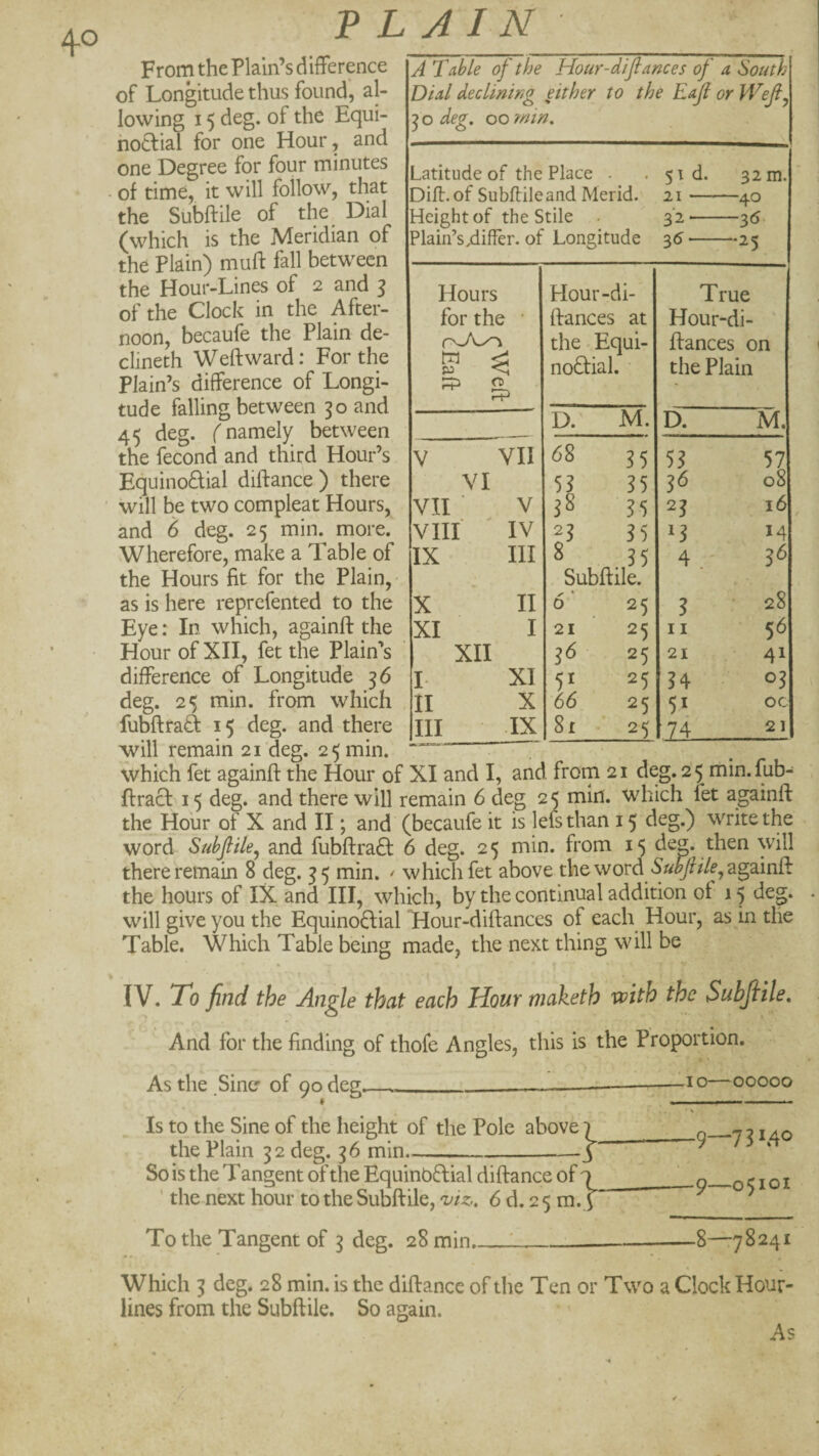 40 A Table of the Hour-difiances of a South Did declining either to the Eajl or Wef^ ^ o deg. 00 mtn. Latitude of the Place . . 51 d. Dill, of Subftileand Merid. 21 — Height of the Stile 32'— Plain’s .differ, of Longitude 35 — 32 m. -40 -3(5. -25 From the Plain’s difference of Longitude thus found, al¬ lowing 15 deg. of the Equi- hoclial for one Hour, and one Degree for four minutes - of time, it will follow, that the Subftile of the Dial (which is the Meridian of the Plain) muft fall between the Hour-Lines of 2 and 3 of the Clock in the After¬ noon, becaufe the Plain de- clineth Weffward: For the Plain’s difference of Longi¬ tude falling between 30 and 45 deg. (namely between the fecond and third Hour’s Equinodial diftance ) there will be two compleat Hours, and 6 deg. 25 min. more. Wherefore, make a Table of the Hours fit for the Plain, as is here reprefented to the Eye: In which, againft the Hour of XII, fet the Plain’s difference of Longitude 36 deg. 25 min. from which fubftraA 15 deg. and there will remain 21 deg. 25 min. which fet againft the Hour of XI and I, and from 21 deg. 25 min.fub- ftracl 15 deg. and there will remain 6 deg 25 min. which let againft the Hour of X and II; and (becaufe it is lefsthan 15 deg.) write the word Subfile^ and fubftra(El: 6 deg. 25 min. from 15 de^. then will there remain 8 deg. 55 min. ^ which fet above the word againft the hours of IX and III, which, by the continual addition of 15 deg. will give you the Equino6;ial Hour-diftances of each Hour, as in the Table. Which Table being made, the next thing will be « IV. To find the Angle that each Hour maketh with the Subjiile, And for the finding of thofe Angles, this is the Proportion. As the Sincr of 90 deg_ Hours for the ■ ^ & Hour-di¬ ftances at the Equi- noQ:ial. True Hour-di- ' ftances on the Plain D. M. D. M. V VII 68 35 53 57 VI 51 35 36 08 VII ■ V IS 35 23 16 VIII IV 35 13 14 IX III 8 35 4 3^ Subftile. X II ✓ * 0 25 3 28 XI I 21 25 11 56 XII 25 21 41 L XI 51 25 34 03 11 X 66 25 51 oc III IX 81 25 .14_ 21 Is to the Sine of the height of the Pole above | the Plain 32 deg. 36 min_y So is the T angent of the Equinb8:ial diftance of 1 ' the next hour to the Subftile, viz. 6 d. 2 5 m.y To the Tangent of 3 deg. 28 min.__ .10—00000 ’« _9—73140 _-9—05101 -8—78241 Which 3 deg. 28 min. is the diftance of the Ten or Two a Clock Hour¬ lines from the Subftile. So again. As