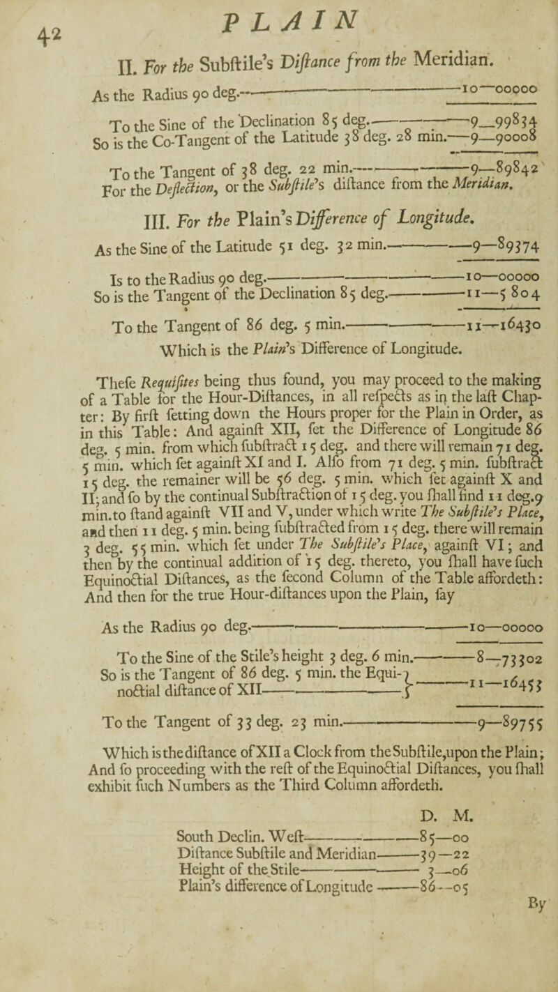 T L A IN 11. For the Subftile’s Diftance from the Meridian, • As the Radius 90 deg.-^-—10—00000 9—998? 4 To the Sine of the Declination 85 d^.. -- So is the Co-Tangent of the Latitude 58 deg. 28 mm.—9—90008 To the Tangent of 38 deg- « nun ----—9—89842 For the Defiectiou, or the Suhfiile s diftance from the Meridian. III. For the Plain’s Di^rowe of Longitude. As the Sine of the Latitude 51 deg. 32 min.—-9—89374 Is to the Radius 90 deg.--- So is the Tangent of the Declination 85 deg.- To the Tangent of 86 deg. 5 min.- •10—00000 ■II—5 804 II- ■16430 Which is the P/4/Vs”Difference of Longitude. Thefe Requifites being thus found, you may proceed to the making of a Table for the Hour-Diftances, in all refpeds as in the laff Chap¬ ter: By firft fetting down the Hours proper for the Plain in Order, as in this*^ Table: And againft XII, fet the Difference of Longitude 86 deg. 5 min. from which fubftraft 15 deg. and there will remain 71 deg. 5 min. which fet againft XI and I. Alfo from 71 deg. 5 min. fubftraft 15 deg. the remainer will be 56 deg. 5 min. which fet againft X and ir and fo by the continual Subftraftion of 15 deg. you ftiall find 11 deg.9 min.to ftand againft VII and V, under which write The Subftile'^s PUce^ and then 11 deg. 5 min. being fubftrafted from 15 deg. there will remain 3 deg. 55 min. which fet under The St4bfille''s Place^ againft VI; and then by the continual addition of 15 deg. thereto, you fhall have fuch Equinoftial Diftances, as the fecond Column of the Table affordeth: And then for the true Hour-diftances upon the Plain, fay As the Radius 90 deg.--— t To the Sine of the Stile’s height 3 deg. 6 min.- So is the Tangent of 86 deg. 5 min. the Equi-i noftial diftance of XII— ---y To the Tangent of 3 3 deg. 23 min.- •10—00000 8—7??o2 ■11—16455 ■9—89755 Which is the diftance of XII a Clock from the Subftile,upon the Plain; And fo proceeding with the reft of the Equinoftial Diftances, you fhall exhibit fuch Numbers as the Third Column affordeth. South Declin. Weft- D. M. --8 5—00 Diftance Subftile and Meridian--39—22 Height of the^Stile-3—06 Plain’s difference of Longitude --86 --05 By'