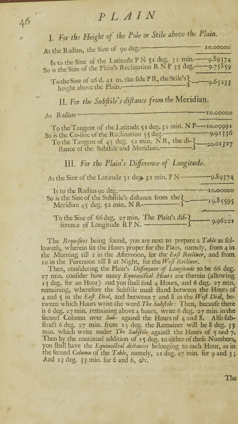 I. For the Height of the Foie 'or Stile above the Plain. As the Radius, the Sine of 90 deg. 10.00000 Is to the Sine of tlie Latitude PN 51 deg. 32 min.-9.89374 So is the Sine of the Plain’s Reclination R N P 35 cleg. 9-75^59 To tlie Sine of 26 d. 41 m. the fide P R, the Stile sT, —-^ ^ ^ ^ liei2,ht above the Plain.-— . 10.0000a II. For the Subjlile'^sdijiance from the Mmdkn, % As Radius--—■ ” ’ “__ To the Tangent of the Latitude 51 deg. 3 2 min. N P—10.0999 * So is the Co-finc of the Reclination 5$ deg.-9-9^33^ To the Tangent of 45 deg. 52 min. NR, the di-1_2o.oi?27 fiance of the Subftile and Meridian.-J III. For the Plain s Diference of Longitude, s As the Sine of the Latitude 51 de^ ^ 2 min. P N-9.89^74 Is to the Radius 90 deg.---10.00000 So is the Sine of the Subfile’s diftance from the7 __ Meridian 45 deg. 52 min. N R---j - . To the Sine of 66 deg. 27 min. The Plain’s dif-7_ -ference of Longitude R P N.---S The Requifites being found, you are next to prepare a Table as fol- ioweth, wherein fet the Hours proper for the Plain, namely, from 4 in the Morning till 2 in the Afternoon, for the Eafi Reclmer^ and from 10 in the Forenoon till 8 at Night, for the tVefi Recliner. Then, confidering the Plain’s Difference of Longitude to be 66 deg, 27 min. confider how many Equmoffid Hours are therein (allowing 15 deg. for an Hour) and you ihall find 4 Hours, and 6 deg. 27 min. remaining, wherefore the Subftile muft ftand between the Hours of 4 and 5 in the Eafi Did^ and between 7 and 8 in the Wejl Did^ be¬ tween which Hours write the word The Subfile: Then, becaufe there is 6 deg. 27 min. remaining above 4 hours, write 6 deg. 27 min. in the fecond Column over Sub- againft the Hours of 4 and 8. Alfo fub- ftraft 6 deg. 27 min. from 15 deg. the Remainer will be 8 deg. ^ 5 min. which write under The Subfile againft the Hours of 5 and 7. Then by the continual addition of 15 deg. to either of thefe Numbers, you fhall have the EquinoEltd distances belonging to each Hour, as in the fecond Column of the Table^ namely, 21 deg. 27 min. for 9 and 3 \ And 23 deg, 33 min. for 6 and 6, <kc, * The