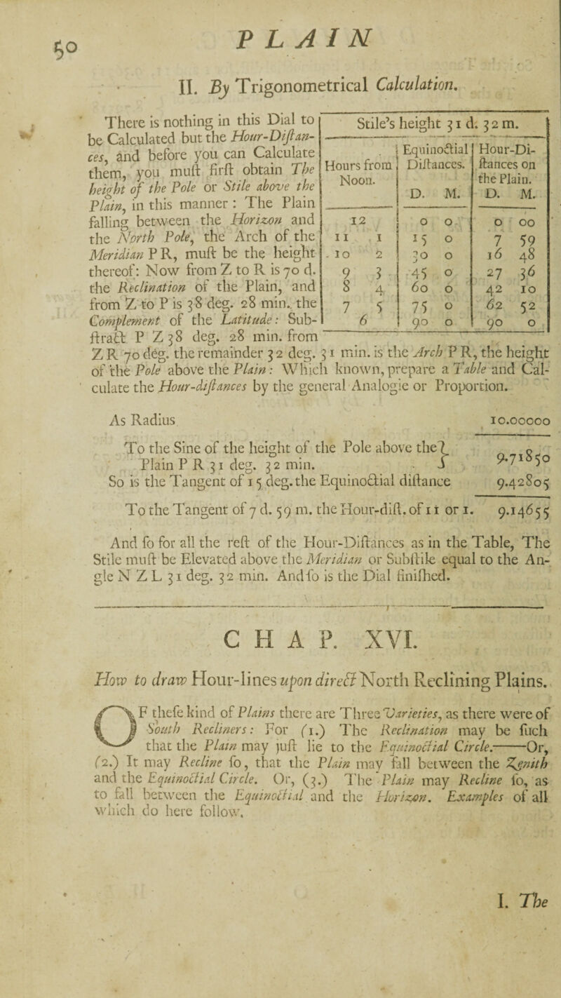 i f ■ ‘ II. By Trigonometnc^il Calculation, ^ There is nothing in this Dial to be Calculated but the Hour-Diftan- ces^ and before you can Calculate them,'you muft Trft obtain The height of the Pole or Stile above the Plain^ in this manner : The Plain falling between * the and the Nprth Pole'l die Arch of the Meridian P R, muft be the height- thereof: Now from Z to R is 70 d. the Reclination of the Plain,'and from Z to P is 3 8 deg. 28 min., the Complement of tllQ Latitude: Sub- ftrad P Z38 deg. 28 min. from . ^ Z R 70 deg. the rernainder 3 2 deg. 31 min. is die Arch P R, the height ofdie Po/t' above the P/4/>; Which known, prepare 3. Table and Cal¬ culate thQ Hour-dflances by the general Analogie or Proportion.. Stile’s height 31 d. 3 2 m. . Hours from Noon. Equiiiodlial Diilances. D. M. Hour-Di- .ftances on the Plain.' • D. M. 12 0 0-4 / 0 •' 00 11, ’. I 15 0 ‘7 59 - 10 2 30 0 16 48 9 3 ■ ••45 0 27 ,56 8 ;4-. 60 p 42 10 7 5 75 62 ■ 52 6 90 0 ■ 9° ° As Radius ‘1 ’ . ,To the Sine of the height of the Pole above the? ■ ,, Plain P R 31 deg. 3 2 min. S So is the Tangent of 15 deg. the Equinodial diilance 10.00000 9.71850 9.42805 To the Tangent of 7 d. 59 m. the Hour-dill, of i i or i. 9.14655 And fo for all the reft of the PIour-Diftances as in the Table, The Stile muft be Elevated above the Meridian or Subftik equal to the An¬ gle N Z L 31 deg. 32 min. Audio is the Dial linifhed. . . \ ■ CHAP. .XVI. How to draw Hour-lines upon direS North Reclining Plains., OF thefe kind of Plains there are 'TXw'^tVarieties^ as there were of South Recliners: For fi.) The Reclination may be fuch that the Plain may juft lie to the Equinoctial Circle.-Or, ('ll) It may Recline fo, that the Plain may tall between the Zenith and i\\Q Equinociial Circle. Or, (3.) 1l\\q ^Plain may Recline fo,'as to fall between the Equinoillal and the Elorlz^n. Examples of all which do here follow. t