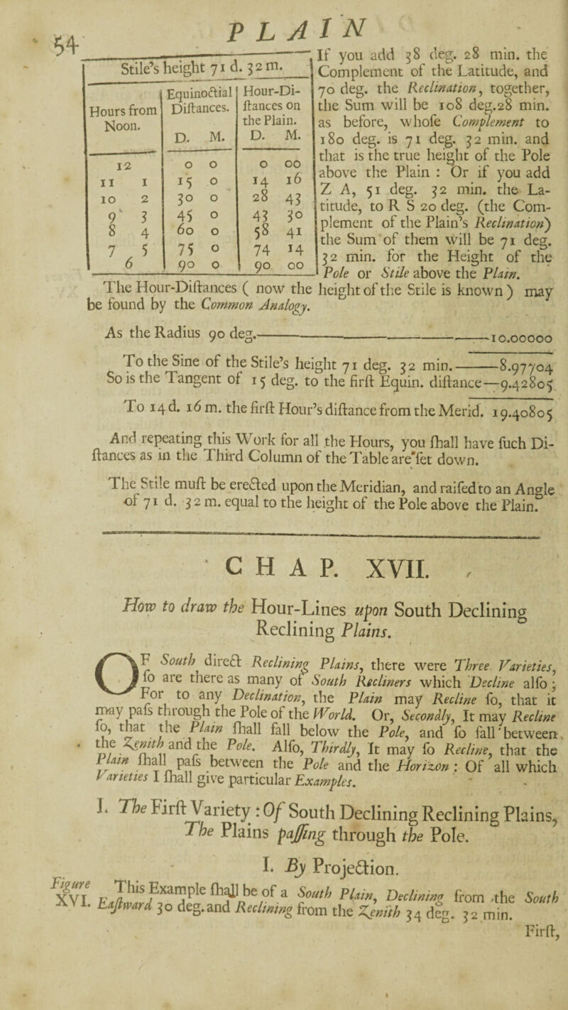 ‘S4- Stile’s height 71 d. 3201. ' Hours from Noon. Equinodlial Diftances. D. M. Hour-Di¬ ftances on the Plain. D. M. 12 II I 10 2 9' I 8 4 ^6^ 0 0 15 0 30 0 45 0 60 0 75 0 90 0 0 00 14 16 28 43 4? 5° 58 41 74 14 1 90 00 I i8o deg. is 71 deg. 32 min. and that is the true height of the Pole above the Plain : Or if you add Z A, 51 deg. ^2 min. the La¬ titude, to R S 20 deg. (the Com¬ plement of the Plain’s Reclination) the Sum of them will be 71 deg. 32 min. for the Height of the Pole or Stile above the PUm. The Hour-Diftances ( now the height of the Stile is known) may be found by the Common Analogy. As the Radius 90 deg.- ■ 10.00000 To the Sine of the Stile’s height 71 deg. 32 min.-8.97704 So is the Tangent of 15 deg. to the firft Eguin. diftance—9.42805 To 14 d. 16 m. the firft Hour’s diftance from the Merid. 19.40805 And repeating this Work for all the Hours, you fhall have fuch Di- ftances as in the Third Column of the Table are'fet down. / « The Stile muft be ereiSted upon the Meridian, and raifedto an Angle of 71 d. jam. equal to the height of the Pole above the Plain. CHAP. XVII. Hqvp to draw the Hour-Lines upon South Declining Reclining Plains. C^F South direT Reclining Plains., there were Three Varieties, * J there as many 01 South Rjcliners which Decline allb \ For to any Declination, the Plain may Recline fo, that it iMy pals thioiigh the Pole of the Wor Id. Or, Secondly, It may Recline ?’ jhe fhall fall below the Pole, and fo fall'between» ofIt may fo Recline, that the am lhall pals between the Pole and the Horiz^on: Of all which Vanettes I fhall give particular Examples. I* Firft Variety: Of South Declining Reclining Plains, The Plains faffing through the Pole. I. By Projedion. ^iv7 £ JSf T! Declining from -the SouU AVI. tajlmrd 30 deg.and Redmmg from the Zsnfth 34 dig. 32 min. Firfl