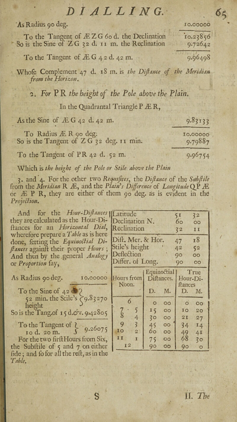 DIALLING. 6c, ‘As Radius 90 deg. 10.00000 To the Tangent of iRZG 60 d. the Declination 10.23856 So is the Sine of ZG 32 d. ii m. the Reclination 9.72642 To the Tangent of iE. G 4 2 d. 42 m. 9.96498 • Whofe Complement 47 d. 18 m. is the Diftance^,pf the Meridian from the Horizon, 4 ' For PR the height of the Pole above the Plain, In the Quadrantal Triangle P ^ R, As the Sine of AiG42 d. 42 m. 9*^31?? ’ _ \ ' To Radius jR R 90 deg; lo.ooood /V#' So is the Tangent of ZG 32 deg. ii min; 9.79887 : ^ To the Tangent of PR 42 d. 52 m. , 9*9^754 Which is the height of the Dole or Stile above the Plain 3. and 4. For the other two Req/iifites^ the Difiance of the Suhfiile from the Meridian R My and the Plaints Difference of Longitude Q^P M or iE P R, they are either of them 90 deg. as is evident in the Projection. And for the Hour-Difiances [ they are calculated as the Hour-Di- ftances for an Horizontal Diaf wherefore prepare a Table as is here done, fetting the Equinoctial Di¬ fiances againft their proper Hours ; And then by the .general Analogy or Proportion fay, As Radius 90 deg. 10.00000 To the Sine of 42 (1^9 52 min. the Stile’s ^9.83270 height ^ So is the Tang.of 15 d.c^’^^. 9^42805 TatheTangentof ? g ^ For the two firftHours from Six, the Subfile of 5 and 7 on either fide; and fo for all the reft, as in the Table. Latitude Declination N. Reclination . 51 60 3.2 00 11 Dift. Mer. & Hor. 47 18 Stile’s height 42 52 Deflexion 90 00 Differ, of Long. 90 00 Hours from Noon. Equinodial Diffances. D. M. 1 . True Hour-Di- flances D. M. 6 0 00 d 00 15 00 10 20 8 4 30 00 21 27 9 3 45 00 * 14 14 10 2 60 00 49 41 II I 75 00 68 30 12 90 00 90 0 f' t