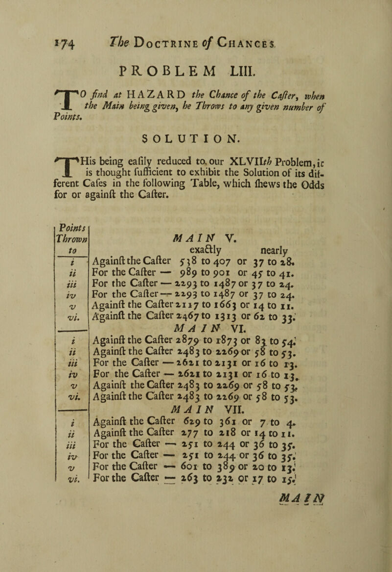 PROBLEM LIII. TO find at HAZARD the Chance of the Cafter, when the Main being given, he Throws to any given number of Points. SOLUTION. THis being eafily reduced to. our XLVllth Problem is thought fufficient to exhibit the Solution of its dif¬ ferent Cafes in the following Table, which (hews the Odds for or a gain ft the Cafter. Points Thrown MAI IT V. to i ii tit iv v vi. exactly nearly Againft the Cafter 5:3810407 or 37 to 2$. For the Cafter — 989 to 901 or 45* to 41. For the Cafter — 1293 to 1487 or 37 to 24. For the Cafter —2.2.93 to 1487 or 37 to 24. Againft the Cafter 2117 to 1663 or 14 to 11. Againft the Cafter 2467 to 1313 or 62 to 33. MAIN VI. it Hi iv v vi. i ii m iv v vi. Againft the Cafter 2879 to 1873 or 83 to 34J Againft the Cafter 2483 to 2269 or 58 to 53. For the Cafter —1621 to 2131 or 16 to 13. For the Cafter — 2621 to 2131 or 16 to 13. Againft the Cafter 2483 to 2269 or 58 to 5*3^ Againft the Cafter 2483 to 2269 or 58 to 53. MAIN VII. Againft the Cafter 62910 361 or 7 to 4* Againft the Cafter 277 to 218 or 14 con. For the Cafter —- 25-1 to 244 or 36 to 35*. For the Cafter — 231 to 244 or 36 to 35'.' For the Cafter —- 601 to 389 or 20 to 13 j For the Cafter — 263 to 232 qr 17 to i$J MAIN
