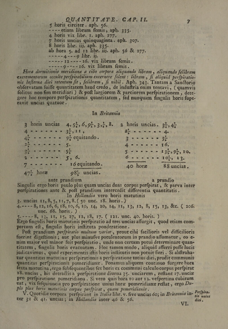 5 horis circiter. aph. 56, -etiam libram femis, aph. 335. 4 horis vix libr. 1. aph. 277. 7 horis uncias quinquaginta. aph. 307, 8 horis libr. iij. aph. 335. ab hora 5. ad 12 libr. iij. aph. 56 & 277. -4-9 libr. ij. -12-16. vix libram femis. -9 - - - - 16, vix libram femis. Hora dormitionis meridiant a cibo corpora aliquando libram , aliquando felibram excrementorum occulte perfpirabilium excernere /olent : libram , fi aliquid perfpiratio- nis heflernx diei retentum Jit, felibram , fi nihil. Aph. 343. Tantam a Sandlorio obfervatam fuiffie quantitatem haud credo , de induftria enim tentavi, ( quamvis folitus non fim meridiari ) & pofl largiorem & parciorem perfpirationem , dete¬ gere hoc tempore perfpirationis quantitatem , fed nunquam fmgulis horis fupe- ravit uncias quatuor. In Britannia 3 horis uncias 4> 97y 3 >7 9 2 horis uncias. 37,47 4. - 3h 11 » *r.4- 4r. ■ 97 equitando. 3.3r . 5- 4.16. 37 ------ 5r 5.13ri9r» 10. 2.- 5, 6. 6.10r> 13> 7: - ■ - 16 equitando. 40 horae 8 8 uncias. 477 horas £>87 uncias. * ante prandium a prandio Singulis ergo horis paulo plus quam uncias duas corpus perfpirat, & parva inter perfpirationes ante & pofl prandium intercedit differentia quantitatis . In Hollandia vero horis matutinis 3. uncias 11,8,5,11,7,8.(50 unc. 18. horis.) 4. -8,12,16, 6, 18, 10, 6, 10, 14, 20, 14, 11, 13, 12, 8, 15, 13, &c. ( 206» unc. 68. horis . ) 5.-8, 13, 11, 15, 27, 12, 18, 17. ( 121. unc. 40. horis. ) Ergo fmgulis horis matutinis perfpiratio ad tres uncias aflurgit, quod etiam com¬ pertum efl, fmgulis horis inflituta ponderatione. Pofl prandium perfpiratio multum variat, prout cibi facilioris vel difficilioris fuerint digeftionis ; aut plus minufve potulentorum in prandio affiumatur , eo e- nim major vel minor fuit perfpiratio , unde non certam potui determinare quan¬ titatem , lingulis horis evacuatam . Hoc tamen modo , aliquid afferri poffie lucis judicavimus, quod experimentis iffcis horis inilitutis non potuit feri. Si abflraha- tur quantitas matutinae perfpirationis a perfpiratione totius diei, prodit communis quantitas perfpirationis pomeridianae . Ponamus aliquem continuo fur gere hora fexta matutina , ergo fubfequentibus fex horis ex communi calculo corpus perfpirat 18.uncias , his detra$isa perfpiratione diurna 35. unciarum, reflant 17. unciae pro perfpiratione pomeridiana . Sivero quis hora 10 aut 12. vefpertina cubitum eat, vix fefquiuncia pro perfpiratione unius horas potneridiancc reflat, ergo Du¬ plo plus horis matutinis corpus perfpirat, quam pomeridianis. V. Quotidie corpora perfpirant in Italia libr. v. five uncias 60; in Britannia in- ter 31 de 41. uncias j in Hollandia inter 46 & 56» diei. VI.
