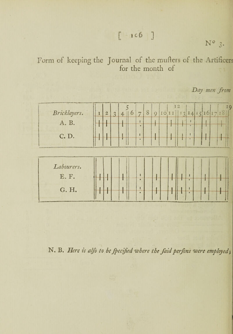 N° 3. Form of keeping the Journal of the mutters of the Artificers for the month of Day men from N. B. Here is alfo to be fpecified where the faidperfons were employed;