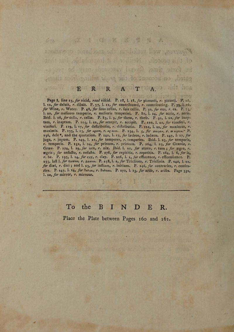 EO ROI RR Ot eX ee Page 8, line 15, for vicid, read vilcid. P. 18, 1. 18, for piceanti, r; picanti. P. 26, 1. 12, for deluit, ~. diluit. P.37, 1. 11, for contributed, r. contributing. P. 39, h.16; for Wine, r. Water. P. 48, for fuus cellas, r. fuis cellis, P. 50, for eus, r, ea. P. 73,” ]. 20, for meliores temperie, r. melioris temperiei, P. 80, 1. 14, for acris, 7. aeris. Ibid. 1. 16, for cella, r. celle. P. 85, 1.9, for them, r. thefe. P. 92, 1. 22, for inep- tam, r.inaptam. P. 105, l. 22, for accepit, r. accipit. P..110, 1, 21, for vineferi, r. viniferi, P. 119, I. t7, for deftributio, r. diftributio. P. 121, 1. 22, for maximus, *. maximis. P. 133, 1.13, for agowor, 7. ag oor. P. 134, 1. 5, for evan, r. ev ciyero. P, 136, dele *, and the quotation. P. 142, 1.17, for ledeos, r. ledzos. P. 147, 1.17, for juga, r.jugum. P. 149, 1. 21, for temperes, 7. temperies. Ibid. 1. 23, for temperis, r. temporis. P, x51, |. 24, for prinum, r. primum. P, 164, 1. 23, for Grevie, 1 Grav. P. 174, 1. 19, for nex, r. nix. Ibid. |. 21, for atuen, 7. tum 3 for wgre, r. egris; for nefacto, r. nefafto. P. 176, for repititis, r. repetitis, P. 184, 1, 6, for is, r. be. P. 193, 1. 14, for cay, 7. clay. P. 216, |. 1, for efflorence, r. efflorefcence. P. 235, laft l. for Kemmvov, r. Anavove P. 248, 1. 2, for Triclinea, r. Triclinia. P, 240, 1. 22. Sor dizi, r. dici ; and 1. 23, for inftiam, r.initium. P. 246, for contraries, +, confra- ries. P. 247, 1. 14, for Sars, r. Sarees P. 272, 1.15, for arife, r. arifes. Page 352, 1. 20, for mirror, r. mirrour. TO the h'G Teen Do BR. Place the Plate between Pages 160 and 161.