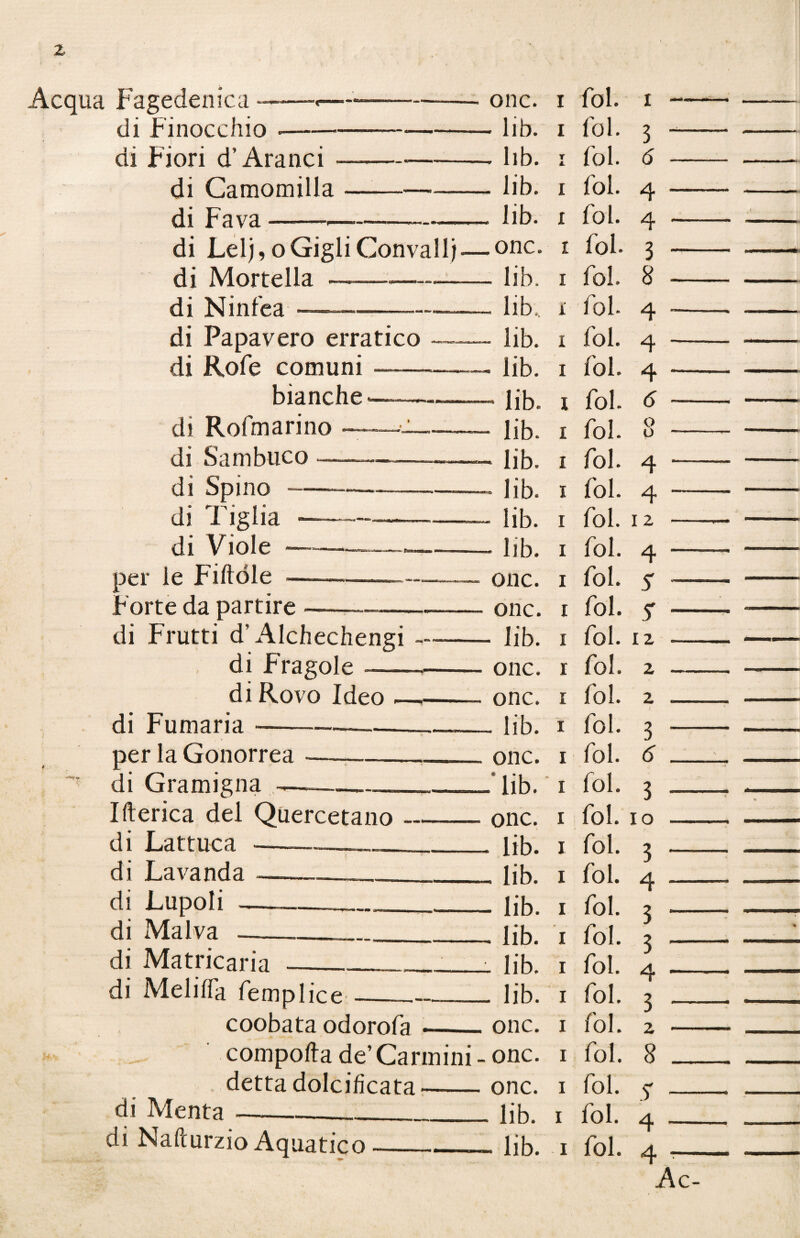 2 Fagedenica —-—«--— — onc. I fol. I di Finocchio ---- lib. I fol. 3 di Fiori d’Aranci - hb. T A fol. d di Camomilla-— lib. I fol. 4 di Fava---—— lib. I fol. 4 di Lei),oGigliConvallj _onc. I fol. 3 di Mortella —- lib. I fol. 8 di Ninfea - -— - lib I fol. 4 di Papavero erratico — — lib. I fol. 4 di Rofe comuni - — lib. I fol. 4 bianche--- —* 1 ib» 1 fol. d di Rofmarino — lib. I fol. O O di Sambuco ———-— lib. I fol. 4 di Spino -- —» lib. I fol. 4 di I ìgha •— —-— — lib. I fol. I 2 di Viole -- —- lib. I fol. 4 per le Fiftóle -—_— onc. I fol. S Forte da partire di Frutti d’Alchechengi — di Fragole di Rovo Ideo di Fumaria —- per la Gonorrea -—- di Gramigna — onc. — li b. — onc. — onc. -lib. — onc. lib. — onc. -- lib. _lib. -lib. -- lib. —__ lib. -lib. coobata odorofa_onc. comporta de’Carmini - onc. detta dolcificata-onc. _lib. -- lib. Ifterica del Quercetano di Lattuca — (■* di Lavanda - di Lupoli- di Malva- di Matricaria — di Melirta Tempi ice di Menta di Nafturzio Aquatico i fol. i fol. r fol. i fol. I fol. I fol. I fol. I fol. I fol. I fol. I fol. I fol. I fol. I fol. I fol. I fol. I fol. I fol. I fol. y 12 2 2 3 d 3 IO 3 4 3 3 4 3 2 8 r 4 4