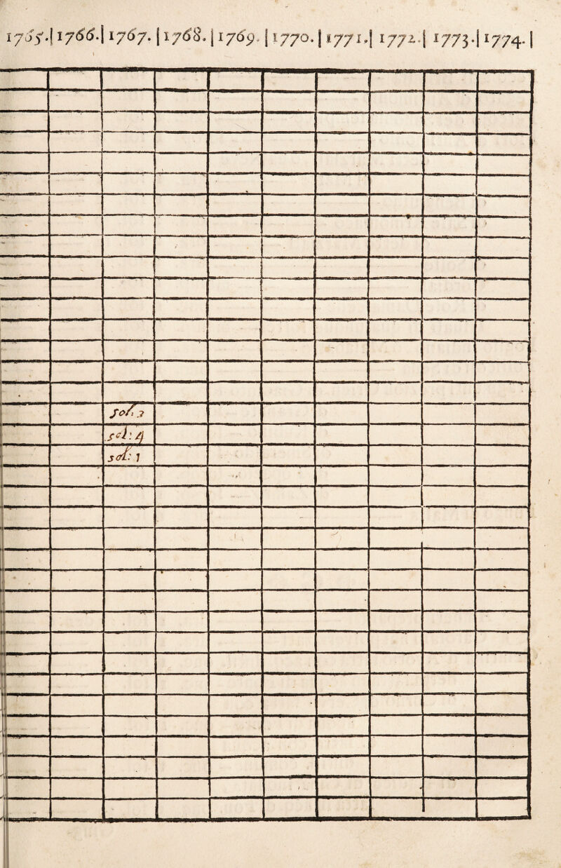 ' - 1 - > \ % » - f Vf. t • ■ - • • t * ' v K\ . . * 1 - -* - - . . Je£3 ■*.ck4 s ol: ì - .. » 11» 1 \ ' -■ n 1 , . - ‘ 1 - - - ■ / * u - ■ l.. < c ■ ’ ' k ' / ■* •