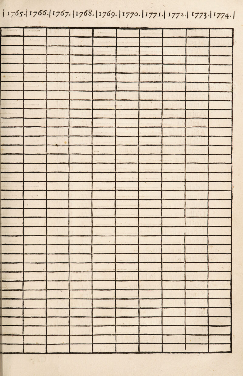 , V ( ■ V.. '• * • X * • • •  •• , 1 p • - . J ' • . ’ ; \ ! ■* -, • - - - - • * -••■•- ■ ■ ♦ r - .. .. , ì 1 r * - . . k 1 r-—* , - .... . - r 1 ■ v • ^ * 14 •* - - 1 r _ 9 !l ' ' - - , • ’ V. ■t i... - ... ^ 4 • \! , 1 - ' \ * 1 > 1. -«* ■ • :