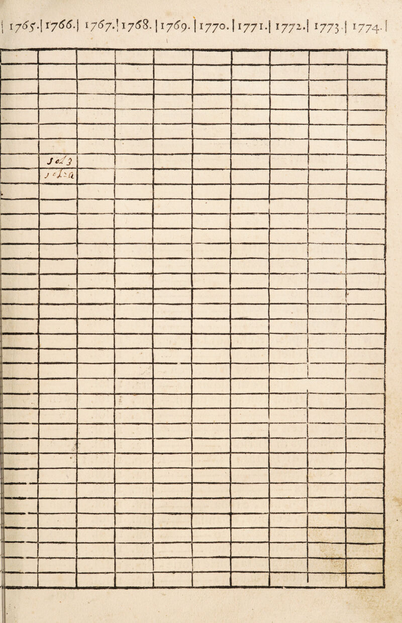 « ✓ _ . V i ' • - m ■ ' \ ... . /, 1 ■■■■ j rl - a r 4 Hill III 1 1 1 ‘ ■ 1 • 0 ! . 1 ■; .*n • ' * v -*• fli. - -  > * ‘ | 1 -- , .- ' V >7 I / • ■ M r ' <* •. ' . - ~ 1 .1 '.. ' ' 1 1 I . •* l