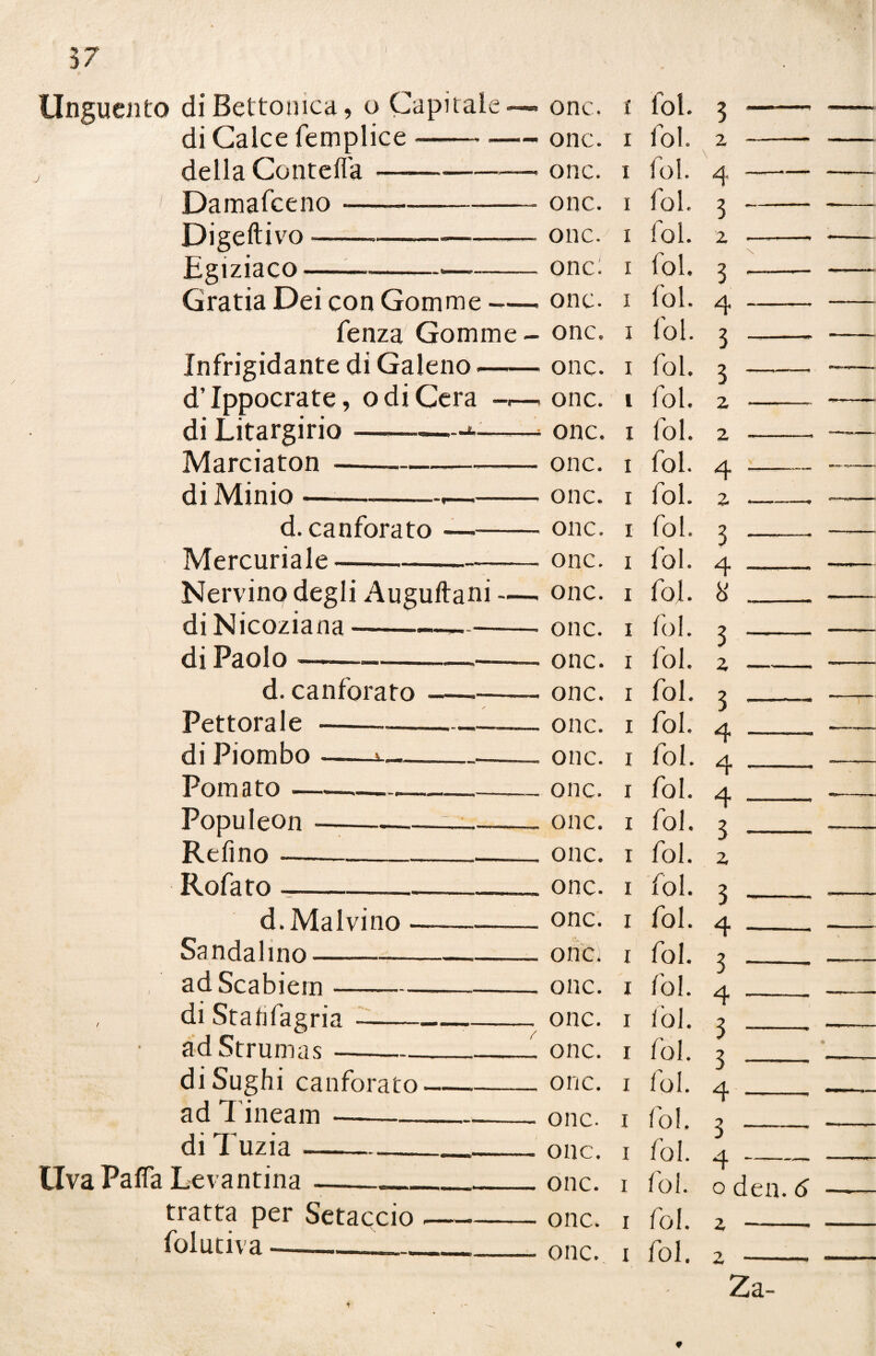 di Calce femplice-- — - onc. I della Contefla •——-— - onc. I Damafceno -- onc. I Digeftivo---—- - oncc I Egiziaco- — onc: I Grafia Dei con Gomme — onc. I fenza Gomme - onc. I Infrigidante di Galeno — — onc. I d’Ippocrate, odi Cera — — onc. 1 di Litargirio ——-—- • onc. I Marciaton --- onc. I di Minio onc. I d. canforato -- onc. I Mercuriale onc. I Nervino degli Auguftani — -, onc. I di Nicoziana -- - onc. I di Paolo —■— --—— — onc. I d. canforato onc. I Pettorale - — onc. I di Piombo --a— onc. I Pomato . onc. I Populeon ■ onc. I Refino onc. I Rofato onc. I d. Ma Ivi no onc. I Sandalino onc. I adScabiern onc. I di Stahfagria - _ onc. I adStrumas onc. I di Sughi canforato onc. I ad Tineam -- onc. I di Tuzia onc. I Uva Paffa Levantina onc. I tratta per Setaccio - onc. I fol n riva onc. I fol. fol. fol. fol. fol. fol. fol. fol. fol. fol. fol. fol. fol. fol. fol. fol. fol. fol. fol. fol. fol. fol. fol. fol. fol. fol. fol. fol. fol. fol. fol. fol. fol. fol. fol. z 4 3 z 3 4 3 3 z z 4 z 3 4 8 3 z 3 4 4 4 3 z 3 4 3 4 3 3 4 3 4 z >