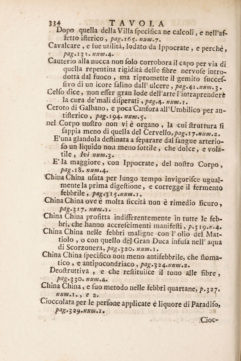 Dopo quella delJa Villa fpecifica nc calcoli, c neiraf- 'fetto ifterico , pag.16'^. num.j. Cavalcare , e lueutilita, lodato da Jppocrate , e perdie, pag.i'i \. nuw,j\. Cauterio alia nucca non folo corrobora il capo per via di quella repentina rigidita delle fibrc nervofe intro- dotta _dal fuoco , ma ripromette il gemito fuccef- fiyo di un icorc falino dall^ ulcere, pcig\^\? • Ceifo dice, non effer gran lode deirartei’intraprenderfc • Ia cura de’mali dilperati i fag.i^. num.x. Ceroto di Galbano, e poca Canfora all’ Umbilico per an- tifterico, nel Corpo uoftro non vi e organo , Ia cui ftruttura fi fappia meno di quella dei Cervellojf^^^^^r^^ii^i^z^^a» E una glandola deftinata a leparare dal langue arterio- fo un liquido noa meno fottile, che dolce, e vola-- tile, E’ Ia maggiore, con Tppocrate, dei noftro Corpo, pag.i 8. num.4. ■ ^ ’ ChinaChina ufata per lungo 'tempo invigorifce ugual- mente la prima digeftione, e corregge il fermento fchhiile, pagtji^.fium. i. China China ove e molta ficcita non e rimedio ficuro, P^S’3'7* I. China China profitta indifferentemente in tutte le feb- bri, chehanno accrelcimenti manifefti ,,/>.319.».4. China China nelle fcbbri maligne con r.olio dei Mat- tiolo , o con quello dei Gran Duca infula nell’ aqua di Scorzqnera, pag.^ 20. xum. 1. China China Ipecifico non meno antifebbrile, che Horna-* tico , e antipocondriaco, pag,-^24.nam.2. Deoftruttiva , 'e che reftituilce il tono alle fibre, , P^g>Zlo. num*A* China China, e fuoinetodonelle febbri quartane, num.i. ^ 'e 2* Cioccolata per le perfone applicate c liquore di Paradifo, :Cioc-