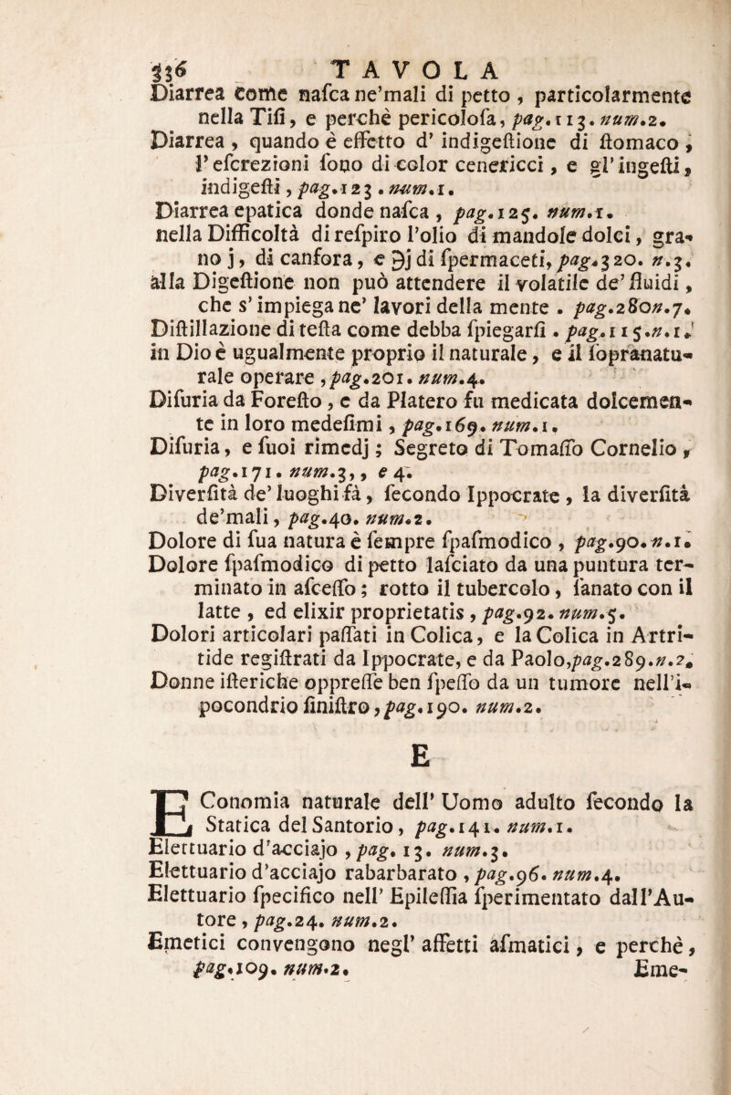 Diarrea Corrte nafca ne’mali di pctto , particolarment^ nellaTifi, e perche pericolofa,13. Diarrea , quando e effetto d' indigeftioiic di ftomaco » l’efcrezioni fooo di color cenericci, e gringefti, indigefti, p^^.123 . fmm.i. Diarrea epatica donde nafca, pag.iz^. nella Difficolta di refpiro l’oIio di mandole dolci, gra** no j, di canfora, c di fpermaceti,/^^^320. alia Digcftione non puo attendere il yolatilc de’fluidi, chc s’inipieganc’ lavori della mente . pag.zSon.j^ Diftillazione ditefta come debba fpiegarfi .pag^ii$.n*ij iti Dio e ugualmente proprio il naturale, e il Ibprltnatu- rale operare Dlfuria da Forefto, c da Platero fti medicata dolcemen-* tc in loro medefimi, num.i. Difuria, e fuoi rimcdj; Segreto di Tomaflb Cornelio , pag.i^i. num.^y y e 4'. Diverfiti de’ luoghi fa, fecondo Ippocrate 9 ia diverfita , dermali, ^^^•40. 2. ■> Dolore di fua natura c fempre fpafmodico , pag.^o. n.il Dolore fpafmodico di{>etto lafciato da una puntura ter¬ minato in afcefTo; rotto il tubercolo, lanato con il latte , ed elixir proprietatis , pag*s>2^ w^.5. Dolori articolari paflati in Colica, e laColica in Artri- tide rcgiftrati da Ippocrate, e da Paolo,/?^^.2 89.^.2^ Donne ifteriche oppreffe ben fpeffo da un tumore neiri-*» pocondrio finiftro9/^^?^* i9o. num.z. £ EConomia naturale delP Uomo adulto fecondo Ia Statica delSantorio, pag^i\\^ num*i* Elertuario d’aeciajo yp^g* 13. Elettuario d’acciajo rabarbarato , pag.^6* num.4. Elettuario fpecifico nelP Epileflia fperimentato dalPAu- tore, pag^z\. num.z. tit 11 t convengono negl’ afFetti afmatici, e perche, fagtio^.nam^z, £me-