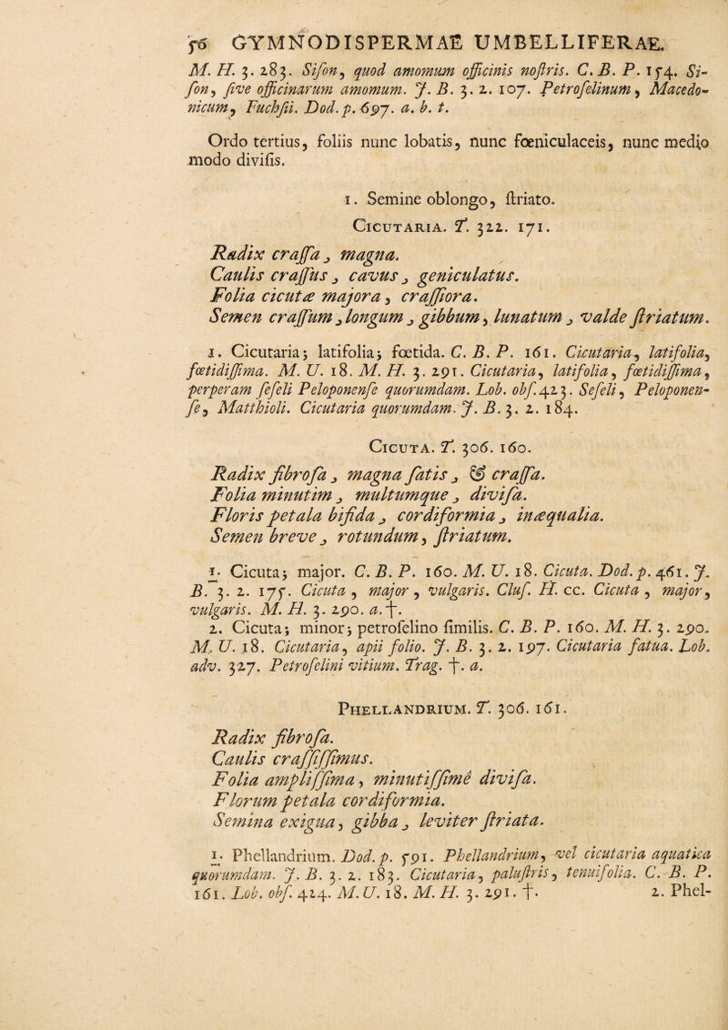 M. H. 3. 283. Sifott) quod amomum officinis mftris. C. B. P. 1 f4« ,SV- /wz, five officinarum amomum. J. P. 3. 2. 107. Petrofelinum, Macedo¬ nicum , Puchfii. Dod.p. 6$j. a. b. t. Ordo tertius, foliis nunc lobatis, nunc foeniculaceis, nunc medio .modo divifis. 1. Semine oblongo, ftriato. ClCUT ARI A. 7*. 3 21. 171. Radix craffdj magna. Caulis craffius j cavus j geniculatus. Folia cicutre majora, crajjiora. Semen crajfum j longum gibbum, lunatum valde Jlriatum. j. Cicutaria; latifolia ; foetida. C. i?. P. 161. Cicutaria, latifolia, fcetidiffima. Ad. U. 18. M. H. 3. 291. Cicut aria, latifolia, foetidiffima, perperam fefeli Peloponenfe quorumdam. Lob. obf 423. Sefeli, Peloponen- fe, Matthioli. Cicut aria quorumdam. J. B.$. 2. 184. Cicuta. 7. 306. 160. Radix fibrofa magna fatis & crajfa. Folia minutim multumque „ divifa. Floris petala bifida ^ cordiformia inaequalia. Semen breve rotundum, friatum. f Cicuta; major. C. 5. P. 160. Af. CP. 18. Cicuta. Dod.p. 461. y. P. 3. 2. 177. Cicuta , major ) vulgaris. Cluf. H. cc. Cicuta , major ^ vulgaris. M. H. 3. 2.90. 2. Cicuta; minor; petrofelino fimilis. C. B. P. 160. M. H. 3. 2po„ M.. U. .18. Cicut aria, folio. J. B. 3. 2. IP7. Cicutaria fatua. Lob. adv. 327. Petrofelini vitium. Trag. f. 0. PHELL ANDRIUM. P. 30(5. I (51. Radix fibrofa. Caulis craffiffimus. Folia ampliffima, minutiffime divifa. Florum petala cordiformia. Semina exigua, gibba j leviter friata. i; Phellandrium. Dod.p. fpi. Phellandrium, vel cicutaria aquatica quorumdam. J.B. 3. 2. 183. Cicutaria, paluftris, tenuifolia. C. B. P.