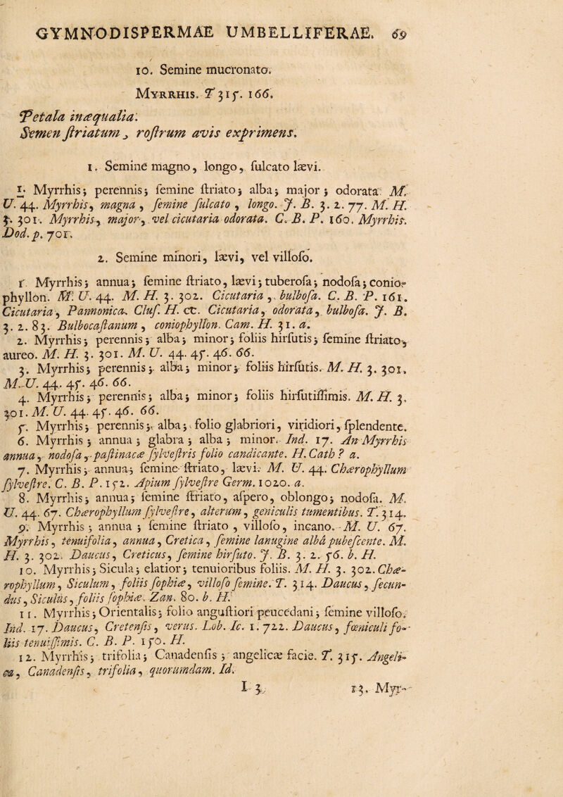 io. Semine mucronato, Myrrhis, ^3if. 166, 'Petala inaequalia: Semen Jiriatum rojtrum avis exprimens. i. Semine magno, longo , fulcato laevi. *• Myrrhis* perennis * femine ftriato* alba 5 major > odorata: Af, U, 44. Myrrhis, magna , femine fulcato , teg#. i?. 3. 2. 77. Af. 77. 301. Myrrhis, majory vel'cicutaria odorata. C, B. P. 160, Myrrhis, Dod.p, 70F, z. Semine minori, laevi, vel villofo. r Myrrhis 5 annua > femine ftriato, laevi * tuberofa* nodofa * conio,- phyllon. Af! £7.-44. Af. /7. 3. 30Z. Cicutaria ,, bulbofa. C. B. P. 161. Cicutaria, Pannonica, Cluf 77. ct. Cicutaria, odorat a ^bulbofa. J. i?. 3. z. 83. Bulbocaftanum , coniophyllon. Cam. II. 31. z. Myrrhis > perennis* alba* minor > foliis hirfutis3 femine ftriato<, aureo. Af. 77 3. 301. Af. £7. 44. 45*. 46. tf<5. 3. Myrrhis* perennis * alba * minor > foliis hirfutis. A/. 77. 3. 301, A7 £7. 44. 4f. 46. <56. . . „ 4. Myrrhis* perennis* alba* minor* foliis hirfutiffimis. Af. 77. 3. 3,01. M. £7. 44. 4f. 46, 66. f. Myrrhis * perennis *., alba * folio glabriori, viridiori, fplendente. 6. Myrrhis* annua* glabra* alba* minor, Ind. 17. An Myrrhis annua 5 nodofa rpaftinacce fylveftris folio candicante. H.Cath? a. 7. Myr 1 His i annua* femine- ftriato, laevi. M. £7. 44. Churophyllum fylveftre. C. B. P. ifz. Apium fylveftre Germ. iozo. a., 8. Myrrhis* annua* femine ftriato, afpero, oblongo* nodofa. M U. 44. 67. Chteropbyllum fylveftre, alterum, geniculis timentibus. 7*. 314, p. Myrrhis* annua * femine ftriato , villofo, incano, -Af. £7. (5/. Myrrhis , tenuifoha, annua, Cretica, femine lanugine alba pubefccnte. M. /7. 3. 301» Daucus, Creticus, femine hirfuto. J. B. 3. z.- y<5. I. 7/. 10. Myrrhis* Sicula* elatior* tenuioribus foliis. A/. 77. 3. 301. Chae¬ rephyllum, Siculum, f oliis fophite, villofo femine. T. 314. Daucus , fecun¬ dus , Siculus, foliis fopUre-. -Zan, 80. 7, //. 11. Myrrhis * Orientalis* folio anguftiori peucedani * femine villofo. Ind. 17. Daucus, Cretenfts, Lob. Ic. i.yzz. Daucus, fami culi fo-* Uis t en uijfimis. C. B. P. ifo. 77. iz. Myrrhis* trifolia* Canadenfis * angelica facie. 315*. Angeli- Canadenfis, trifolia, quorumdam. Id.