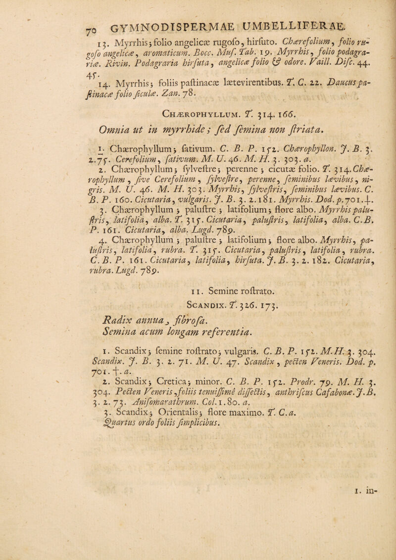 13. Myrrhis3folio angelicae rugofo, hirfuto. Charefolium^ folio ru- gofo angelicae, aromaticum. Bocc. Muf. i ab. 19. Myrrhis, folio podagra- rue. Rivin. Fodagraria hir Juta 5 angelica folio £s? odore. Vaill. Difc. 44. 4f. 14. Myrrhis3 foliis paftinacae lastevirentibus. C. 22. Daucuspa- fiinaca folio ficula. Zan. 78. Ch^rophyllum. Y. 314. 166. Omnia ut in myrrhide ; fed femina non friata. * y Chaerophyllum 3 fativum. C. P. P. iyz. Charophyllon. J.B. 3. i*jf. C er e folium, fativum. M. U. 46. Af. /P. 3. 303. 2. Chaerophyllum 3 fylveftre3 perenne 3 cicutas folio. Y. 314. rophyllum , five Cerefolium , fylveftre, perenne 5 feminibus lavibus 5 gm. Af. £7. 46. Af. //. 303. Myrrhis, fylveftris, feminibus lavibus. C. B. P. 160. Cicutaria3 vulgaris. J.B. 3. 2.181. Myrrhis. Dod. p.yoi.f. 3. Chaerophyllum 3 paluftre 3 latifolium 3 flore albo. Myrrhis palu- flris, latifolia, Y. 315*. Cicutaria5 paluftris3 latifolia5 C.P. 16X0 Cicutariay alba. Lugd.jSp. 4. Chaerephyllum 3 paluilre 3 latifolium 3 flore albo. Myrrhis? luflris3 latifolia 9 rubra. P. 31 y. Cicutaria, paluftris3 latifolia 5 rubra. C. B.P. 161. Cicutaria3 latifolia3 hirfuta. J. B. 3. 2. 182. Cicutaria, rubra. Lugd. 789. 11. Semine roftrato. SCANDIX. Y 326. I73. Radix annua j fihrofa. Semina acum longam referentia. / y 1. Scandix3 femine roftrat03 vulgaris. C. B. P. if2. M.H 3. 304. Scandix. J. B. 3. 2. 71. A/. £7. 47. Scandix , peffen Veneris. Dod. p. 7oi. i*. <3. 2. Scandix3 Cretica3 minor. C. P. P. if2. Prodr. 79. Af. //. 3. 304. PeEten Veneris foliis tenuifftm $ dijfettis, anthrifcus Cafabonte.J .B. 3. 2. 73. Anifomarathrum. Ccl. 1.80. <3. 3. Scandix 3 Orientalis 3 flore maximo. Y C. a. JJhiartus ordo foliis fimplicibus. 1. in-