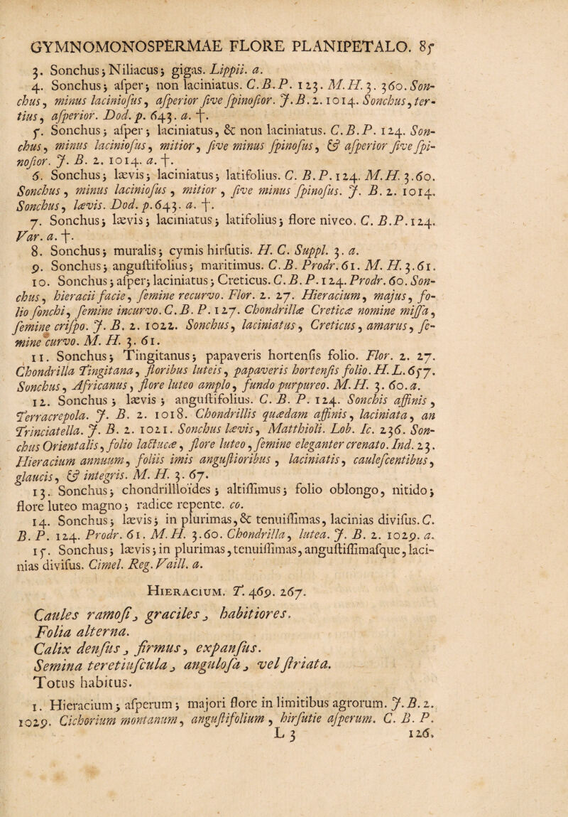 3. Sonchus 3 Niliacus 3 gigas.Lippit, a. 4. Sonchus 3 afper 3 non laciniatus. C. B.P. 113. A/. H. 3. 360. chusy minus laciniofus , afper ior Jive fpinofior. J>E. 2. 1014, Sonchus, ter- tius , afperior. Dod. p. 643. f. y. Sonchus> afper 3 laciniatus, non laciniatus. C.R.P. 124. P0/2- chus, laciniofus, mitior, five minus fpinofus, £5? afperior five fpi- nofior. J. 2. 1014. f. 5. Sonchus3 laevis3 laciniatus3 latifolius. C. P.P. 124. M.PT. 3.60. Sonchus , minus laciniofus , mitior , yrz;<? minus fpinofus. J. B. 2. 1014, Sonchus, laevis. Dod. p.6^. a. j. 7. Sonchus3 laevis3 laciniatus3 latifolius3 flore niveo. C. B.P. 124. 8. Sonchus 3 muralis 3 cymis hirfutis. /7. C. Suppi. 3. p. Sonchus3 anguftifolius3 maritimus. C. P. Prodr. 61. A/. PT. 3.61. 10. Sonchus 3 afper3 laciniatus 3 Creticus. C.B.P.i 24. Prodr. 60. Son¬ chus , hieracii facie, femine recurvo. Flor. 2. 27. Hieracium, majus^ fo¬ lio fonchi, femine incurvo. C.B. P. 127. Chondrillae Cretica nomine miffia? femine crifpo. J. B. 2. iozz. Sonchus, laciniatus, Creticus, amarus, fe¬ mine curvo. M. H. 3. 61. 11. Sonchus 3 Tingitanus3 papaveris hortenfis folio. Flor. z. 27. Chondrilla Fingit ana, floribus luteis, papaveris hortenfis folio. FI. L. 6fj. Sonchus, Africanus, flore luteo amplo, fundo purpureo. M. FI 3. 60.^. 11. Sonchus 3 Levis 3 anguftifolius. C. P. P. 124. Sonchis affinis, Terracrepola. J. B. 2. 1018. Chondr illis quadam affinis, laciniata, ## Frinciatella. J. B. 2. 1021. Sonchus lavis, Matthioli. Lob. Ic. 236. *S10^- chus Orientalis ,folio labfuca, flore luteo, femine eleganter crenato. Ind. 2 3. Hieracium annuum, foliis imis anguftioribus , laciniatis, caulefcentibus, glaucis, C? integris. M. H. 3. 67. 13. Sonchus 3 chondrillloides 3 altiflimus 3 folio oblongo, nitido 3 flore luteo magno 3 radice repente. 00. 14. Sonchus3 laevis3 in plurimas,& tenuiflimas, lacinias divifus.C. P. P. 124. Prodr. 61. M.H. 3.60. Chondrilla, lutea. J, P. 2. 1029. <0. ip. Sonchus3 laevis3in plurimas,tenuiflimas,anguftiffimafque,laci¬ nias divifus. Cimel. Reg. Vaill. a. Hieracium. P*. 469. 267. Caules ramofij, graciles ^ habitiores, PWm alterna. Calix denfus j firmus, expanfius. Semina teretiufcula j angulofia ^ vel firiata. Totus habitus. 1. Hieracium 3 afperum 3 majori flore in limitibus agrorum. 7*^- 2. 1029. Cichorium montanum, anguftifolium , hirfutie ajperim. C.B.P. L3 126»