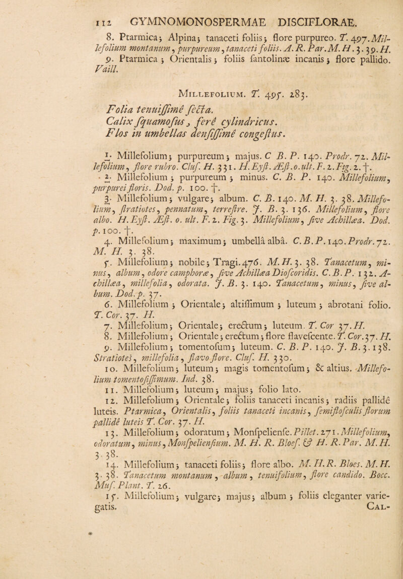 8. Ptarmica* Alpina* tanaceti foliis* flore purpureo. F. 497.Mil¬ lefolium montanum, purpureum ? tanaceti foliis. A. R. Par. M. H .3.39.//. 9- Ptarmica * Orientalis * foliis fantolinas incanis * flore pallido. Vaill ^ - _ Millefolium. F. 497. 2.83. Folia tenuijjime fecla. Calix fquamofus j fere cylindricus. Flos in umbellas aenfjfime congefius. £/ Millefolium * purpureum* majus. C B.P. 140. Prodr.yz. Mil¬ lefolium 9 flore rubro. Clufl H. 331. H. Eyft. EEfl.o.ult. F. 2. Fig. 2.. -j~. • f Millefolium * purpureum * minus. C. B. P. 140. Millefolium? purpurei floris. Dod. p. 100. ~j\ 3- Millefolium* vulgare* album. C. B. 140. M. H. 3. 38. Millefo¬ lium ^ ftratiotes, pennatum9 terreftre. J. B. 3. 136. Millefolium, flore albo. H.Eyft. ALft. 0. ult. F. z. Fig. 3. Millefolium 5 five Achillaa. Dod. p.ioo. f. 4. Millefolium* maximum* umbella alba. C.B ,P .\sp.Prodr.yz. M. H. 3. 38. f. Millefolium* nobile* Tragi.476. M.H. 3. 38. Tdnacetum, ««j, album, c amphorae 5 five Achillea Diofcoridis. C.B.P. i^z.A- ehilhea, millefolia, odorata. J. B.3. 140. Fanacetum5 minus^ five al¬ bum. Dod. p. 37. <5. Millefolium* Orientale* altiflimum * luteum* abrotani folio. T. Cor. 37. i/. 7. Millefolium* Orientale* ereftum* luteum. F. Cor yj.H. 8. Millefolium* Orientale* ereftum * flore flavefcente. y. G?r. 37. Af. 9. Millefolium* tomentofum* luteum. C. P. P. 140. P.3.138. Stratiotes, millefolia 5 flavo flore. Clufl H. 330. 10. Millefolium* luteum* magis tomentofum* & altius. Millefo¬ lium tornentofiflimum. Ind. 38. 11. Millefolium* luteum* majus* folio lato. 12. Millefolium* Orientale* foliis tanaceti incanis * radiis pallide luteis. Ptarmica? Orientalis 5 foliis tanaceti incanis 5 femiflofculis florum pallide luteis F. Cor. 37. H. 13. Millefolium * odoratum * Monfpelienfe. Pillet. 271. Millefolium, odoratum, minus^ Monfpelienfium. M. H. R. Bloefi & H. R.Par. M.H. 3-38. . 14. Millefolium* tanaceti foliis * flore albo. M. H.R. Blaes. M.H. 3. 38. Fanacetum montanum 5 -album 5 tenui folium 9 candido. Bocc. Mufl Piant. F. 16. if. Millefolium* vulgare* majus* album* foliis eleganter varie¬ gatis. Cal-