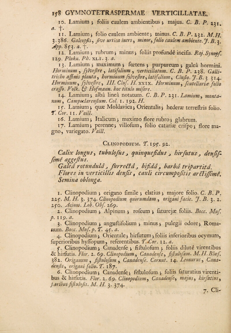 10. Lamium ; foliis caulem ambientibus; majus. C. B. P. 2,31. a. f» 11. Lamium; folio caulem ambiente; minus. C. B. P. 232. M.Ff, 3.386. Galeopfis, five urtica iners, minor, folio caulem ambiente. J.B.^. Jpp. 8f3. f. 12. Lamium; rubrum; minus; foliis profunde incilis. Raj.Synopft. 12.9. Plukn. Ph. xli. 3. a. 13. Lamium; maximum; foetens 5 purpureum; galea horm ini. Hor minum , fylveftre , latifolium , ver titillatum. C. B. P. 238. Galli- tricho affinis planta, hor minum fylveftre, latifolium, 67/^. 7.7?. 3314. Hor miuum, fylveftre, ///. Cluf 77. xxix. Pior minum, fcutellarPe folio craffo. Folk. & Hofmann. hoc titulo mi fer e. 14. Lamium; alba linea notatum. C. 75. P. 231. Lamium y monta¬ num, Campoclarenfium. Coi. 1. 191. FI. if. Lamium; quae Moldavica; Orientalis; hederae terreflris folio. ST. CV. 11. 16. Lamium; Italicum; maximo flore rubro; glabrum. 17. Lamium; perenne; viliofum, folio catariae crifpo; flore ma¬ gno, variegato. P^/7/. Clinopodium. 7*. 197. 92. Calix longus) tubulofus > quinquefidus ^ hir Jutus ^ denfifi fime aggeftus. Galea rotundula ^ fiirrePtd j bifida > barba tripartita. Flores in verticillis denfis, cauli circumftofitis arflijfime. Semina oblonga. 1. Clinopodium ; origano fimile ; elatius; majore folio. C. P. P, zi f. M. H. 3. 374. Clinopodium quorumdam , origani facie. J. B. 3. 2. 2yo. Picinos. Lob. Obf. 169. 2. Clinopodium ; Alpinum ; rofeum ; faturejae foliis. TWc. Muf. p. 119. 3. Clinopodium; anguflifolium ; minus; pulegii odore; Roma¬ num. Bocc. Muf.p. P. 4f. a. 4. Clinopodium; Orientale; hirfutum;foliis inferioribus ocyimim, fuperioribus hyffopum, referentibus. T.Gor. 12. a. f. Clinopodium; Canadenfe ; fiflulofum; foliis dilute virentibus <8c hirfutis. Flor. 2. 69. Clinopodium, Canadenfe, fiftuloftum. M.H.Bloeft 382. Origanum , fiftuloftum , Canadenfe. Cornut. 14. Leonurus, Cana- denfis, origani folio. CF. 187. 6. Clinopodium; Canadenfe; fiflulofum ; foliis faturatius virenti¬ bus 8c hirfutis. Flor. 2. 69. Clinopodium, Canadenfe, majus ^ hirftutius, j.oribus fiftulofts. M. H. 3. 374. 7. Cii-