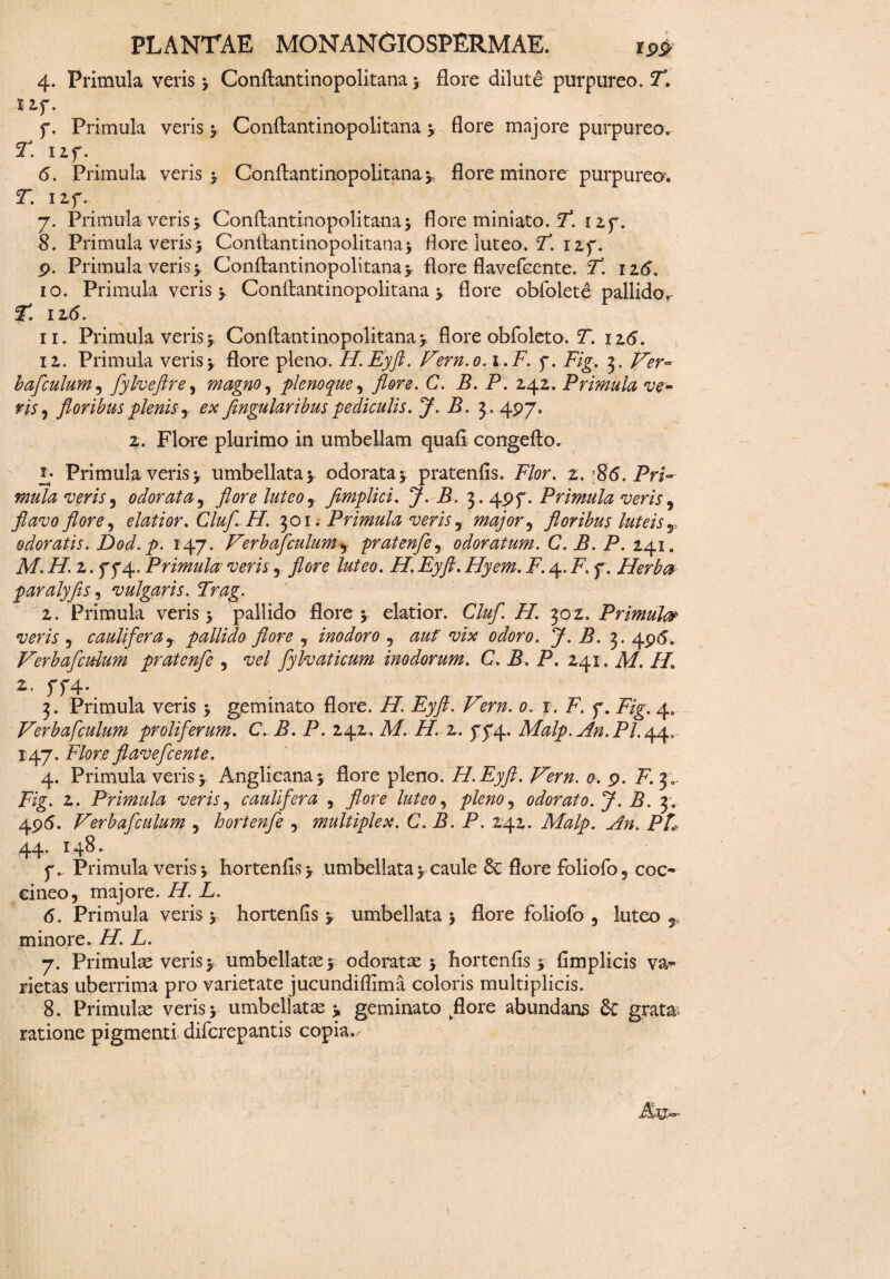 4. Primula veris y Conftantinopolitana y flore dilute purpureo. T. 1 if. f. Primula veris y Conftantinopolitana y flore majore purpureo. jT. I2f. 6. Primula veris y Conftantinopolitana y, flore minore purpureo. T. izf. 7. Primula verisy Conftantinopolitana5 flore miniato. T. izf. 8. Primula veris y Conftantinopolitanay flore luteo. F. izf. 9. Primula veris y Conftantinopolitana y flore flavefeente. F. iz6. 10. Primula veris y Conftantinopolitana y flore obfolete pallido. F. i z 6. 11. Primula veris y Conftantinopolitana y flore obfoleto. T. iz6. iz. Primula veris y flore pleno. H.Eyft. Vern.o. v.F. f. Fig. 3. Ver- bafculum , fylveftre, magno, plenoque, flore. C. B. P. 242» Primula ve¬ ris, floribus plenisy ex fingularibus pediculis. J. i?. 3 . 497. 2. Flore plurimo in umbellam quafi congefto. r* Primula veris y umbellata y odorata y pratenfis. Flor. z.{86.PrF mula veris, odorata, flore luteo, fimplici. J. B, 3.49f . Primula veris, flavo flore, elatior. Cluf77. 301. Primula veris y major , floribus luteis T odoratis. Dod.p. 147. Verbafculum y pratenfey odoratum. C.B. P. 241. M.H.z. f f 4. Primula veris , flore luteo. 77. Eyft. Hyem. F. 4. F. f. Herba paralyfis, vulgaris. Trag. z. Primula veris y pallido flore y elatior. C7&/! ./7. 302. Primula veris , cauli fer a r pallido flore , inodoro , vix odoro. J. B. 3. 49*5. Verbafculum pratenfe , vel fylvaticum inodorum. C. B. P. 241. Af. /7. 2. ff4- 3. Primula veris y geminato flore. 77. Eyft. Vern. 0. r. F. f. F/g. 4. Verbafculum proliferum. C. B. P. 242. M. H. z. 774. Malp. An.Pl. 44, 147. Flore flavefeente. 4. Primula veris y Anglieanay flore pleno. H.Eyft. Vern. 0. 9. F. 3 . Fig* Primula veris, caulifera , flore luteo, pleno ^ odorato. J. B. 3. 495. Verbafculum , hortenfe , multiplex. C. B. P. 242. Malp. An. PL 44. 148. 7. Primula veris y Eortenfisy umbellata y caule & flore foliofo, coc¬ cineo, majore. 77. F. 6. Primula veris y hortenfis y umbellata y flore foliofo , luteo minore. 77. F. 7. Primulae veris y umbellatae y odoratae y fiortenfis y fimplicis va^ rietas uberrima pro varietate jucundiflima coloris multiplicis. 8. Primulae veris y umbellatae y geminato flore abundans & grata; ratione pigmenti diferepantis copia.^