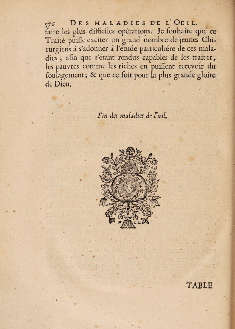 faire les plus difficiles opérations. Je fouhaite q,ue ce Traité puiffie exciter un grand nombre de jeunes Chi¬ rurgiens à s’adonner à l’étude particulière de ces mala¬ dies * afin que s’étant rendus capables de les traiter, les pauvres comme les riches en puiffent recevoir du foulagement -, ôc que ce foit pour la plus grande gloire de Dieu.  • \ Fin des maladies .de l’œiL TABLE