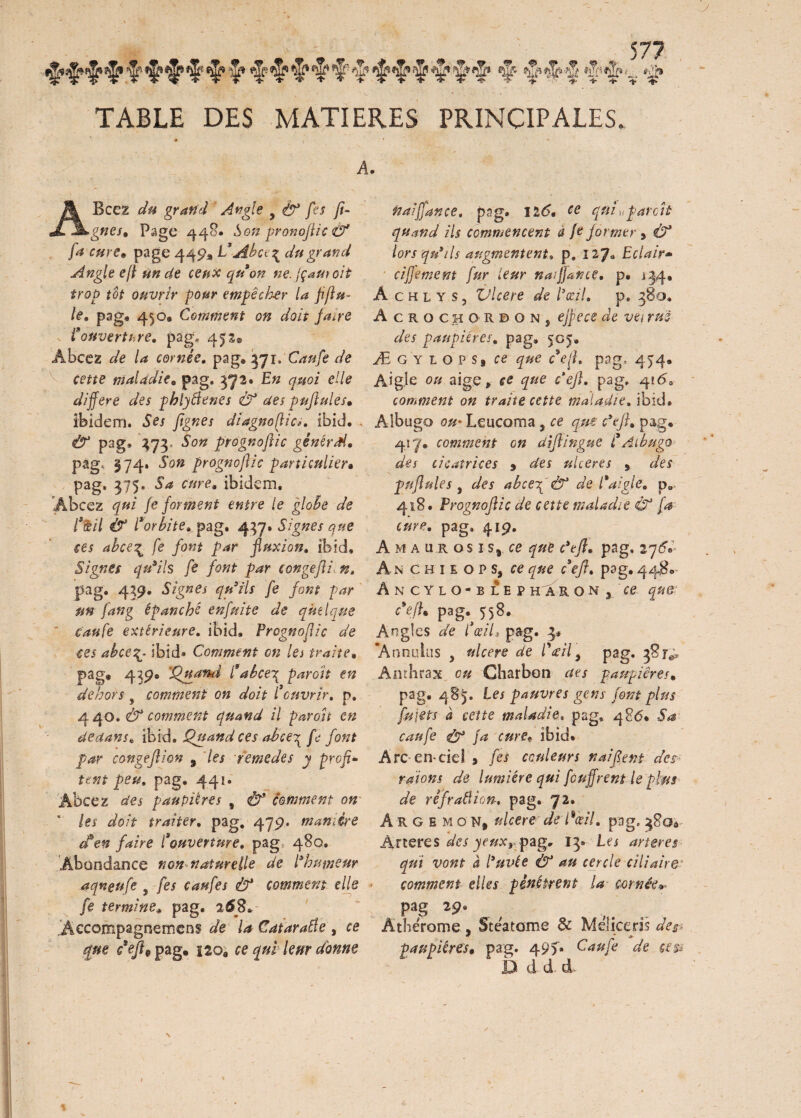 TABLE DES MATIERES PRINCIPALES ^ 577 «#* A. ABcez ^ grand Angle y & fes JÏ- gnes, Page 448, Son pronofiic & fa cure* page 449* \d Ab ce \ du grand Angle ejl ùn de ceux qu'on ne. jçaut oit trop tôt ouvrir pour empêcher la fiftu- le, pag, 450» Comment on doit faire Couverture, pag* 45s© Âbcez de la cornée, pag® 371, Caufe de cette maladie, pag. 372, £# qmi elle différé des phlyêlenes Ù* des puftules• ibidem. Ses ffgnes diagnofiic», ibid. , & pag, 373, Son prognoftic gêner A, pag, 174. Son prognoftic particulier» pag. 375. Sa cure, ibidem, Âbeez qui Je forment entre le globe de Cnil Ù* Corbite, pag. 437. Signes que ces abce\ fe font par fluxion» ibid. Signes qu'ils fe font par congefii. n. pag. 429. Signes qu'ils fe font par un fan g épanché en fuite de quelque caufe extérieure, ibid, Prognoftic de ces abce37 ibid» Comment en les traite» pag* 439® 'Quand l*dbce\ paroit en dehors , comment on doit Couvrir, p, 4 40. & comment quand il paroit en dedans* ibid. Quand ces ahee^ fe font par congefii on 9 les remedes y profi¬ tent peu, pag, 44 î. Âbcez des paupières , & comment on ‘ les doit traiter, pag. 479. manière a en faire fouverture, pag 480, 'Abondance non naturelle de l'humeur aqneufe 3 fes eau fes & comment elle fe termine* pag. 26fl, .Accompagnement de U Cataraêîe , ce que defi9 pag* izoa ce qui leur donne fiai fiance, pag* 126, ce qui paroit quand ils commencent à fe former , Ù9 lors qu'ils augmentent» p. 127® Eclair* ci firme m fur leur naiffatne, p« .134, Âchlys, Vlcere de l'œil, p, 380. Acrochordgn, ejfece de vei rus des paupières, p a g. 505» Ægyiops, ce que c9efi, pag, 454. Aigle ou aige, ce que défi, pag. 4iâs comment on traite cette maladie, ibid, Albugo ou* Leucoma, ce que défi, pag* 417* comment gu difiingue f Atbugo des cicatrices > des ulcérés $ des puftules , des abcefdT de l'aigle, p» 418. Prognoftic de cette maladie Ù* fa cure, pag, 419. Amaurosis, ce que défi, pag. 27 61 An c h 1 e o P s, ce que défi. pag. 4480 Ancylo-blep h à r o n 9 ce que: défi. pag.^ 558. Angles de l’œiL psg. 3* Annulas 3 ulcéré de l'œil, pag. 38 Anthrax ou Charbon des paupières. pag. 485. Les pauvres gens font plus fujets à cette maladie, pag, 426% Sa caufe & fa cure« ibid* Arc en-ciel » fes couleurs naifient des ratons de lumière qui fôuffrent le plus de réfrafîion, pag. 72. Argemon, ulcéré de 'l'oeil, pag. 380© Àrteres des yeux9 pag* 13® Les arteres qui vont à l'uvée & au cercle ciliaire comment elles pénétrent la cornée pag 29* Âthérome * Ste'atome 3c Méüceris des- * * ■» paupières* pag- 49>* Cauje de sem D d d d