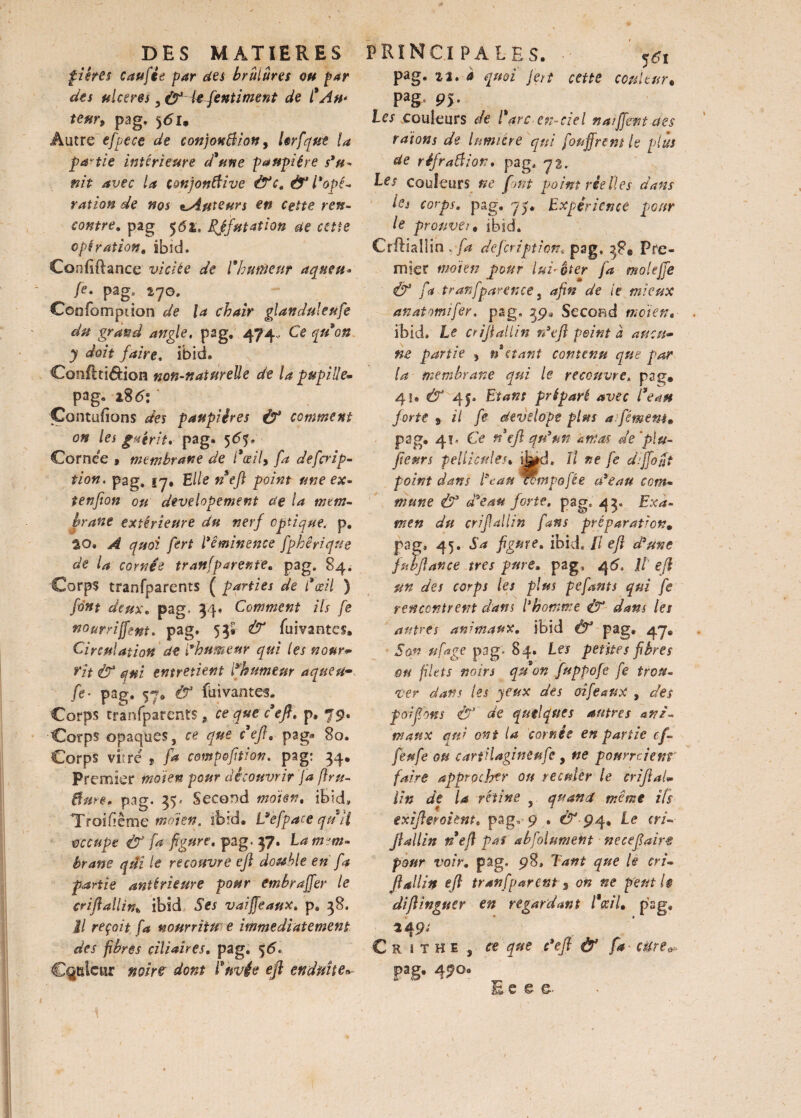 tiens caufêe par des brûlures oh par des ulcérés , le fient i ment de l'An* teurp pag, 561, Autre efpece de conjoxBion y Urfque la partie intérieure d'une paupière s’u* nit avec la ç&njonffive &c, é? l*opé- ration de nos ^Auteurs en cette ren¬ contre, pag 56%, Réfutation de cette opération, ibid. Confiftance viciée de l'humeur aqneu* je, pag* ijo, Ccofompiion de la chair glanduleufe du grand angle, pag. 474. Ce qu'on y doit faire. ibid. Conftti&ion non-naturelle de la pupille- pag. 28 6\' Çontufions des paupières & comment on les guérit, pag. 565. Cornée 9 membrane de l*œil9 fa defcrip- tion. pag» 17, Elle neft point une ex- tenfion ou developement de la mem¬ brane extérieure du nerf optique, p. 20, A quoi fert l’éminence fphêrique de la cornée tranfparente, pag. 84. Corps tranfparents ( parties de l'œil ) font deux, pag- 34. Comment ils fe nourrirent, pag. 53* & fuivantcs» Circulation de I*humeur qui les nour¬ rit & qui entretient lyhumeur aqueu- fe* pag. 57. & fuivaotes. Corps tranfparents, ce que c'eft, p, 79. Corps opaques, ce que de fl, pag® 80. Corps vitré * fa compofltion, pag: 34. Premier mdien pour découvrir ja ftru- Bure, pag. 35- Second mdien, ibid» T'roifiêîîle mdien. ibid. Uefpace quel occupe & fa figure, pag- 37. La mem¬ brane qui le recouvre eft double en fa partie antérieure pour embrafler le criflallirit, ibid Ses vaifléaux, p. 38. il reçoit fa nourrittt e immédiatement des fibres ciliaires, pag, 56, Couleur noire dont Envie ejl enduite* pag. 2i. a quoi' Jert cette couleur. Pag 9jb Les couleurs de l'arc en-ciel naiffern a es ratons de lumicre qui foufirem le plus de réfrail ion, pag. 72. Les couleurs ne font point réelles dans ks corps, pag. 75* Expérience pour le prouver, ibid. Crftialîin ,fa defeription* pag, 38* Pre¬ mier moi en pour lui-êter fa molefle & fa tranfparence, afin de le mieux anatomifer, pag, 39* Second mdien. ibid» Le criftallin rdtfl peint à aucu¬ ne partie , n étant contenu que par la membrane qui le recouvre, pag» 41. & 4j» Etant préparé avec Beau forte ) il fe develope plus a fément» pag. 41. Ce ne fl qu’un amas de‘plu¬ sieurs pellicules, ihjd. Il ne je dijfojjt point dans Te au Wmpofée a’eau com¬ mune & d'eau forte, pag* 43, Exa¬ men du criflallin fans préparation. pag, 45. Sa figure, ibid. Il eft d’une fswftance très pure» pag, 45. Il eft un des corps les plus pefants qui fis rencontrent dans l’homme & dans les autres animaux, ibid & pag. 47» Son ufige pag- 84. Les petites fibres on filets noirs qu'on fuppofe fe trou¬ ver dans les yeux des oiféaux , des poifions Ù1 de quelques antres ani¬ maux qui ont la cornée en partie cf- fèufe ou carfilaginenfie, ne pourraient faire approcher ou reculer le criftaU Un de la rétine , quand même ifs e xi fl er oient, pag, 9 . 94, Le cri¬ flallin nefi pas absolument ne ce fi aire pour voir, pag. 98, Tant que le cri- fi Min eft tranfparents on ne peut U difiinguer en regardant l'œil• psg, Criths , ce que B eft & fa cure* pag, 4900 E e e e.