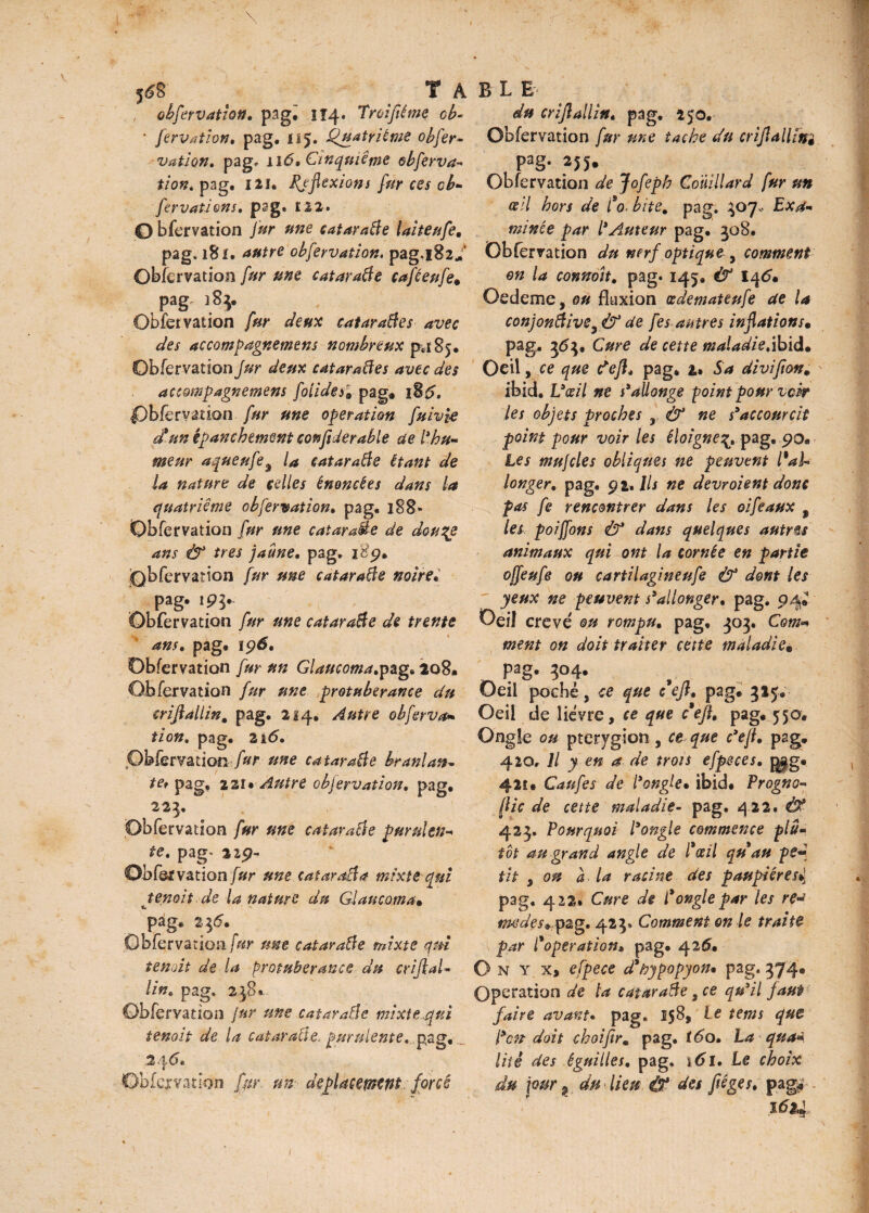 5^8 T Â observation, pagi 114. Trot fié me cb- • fervation. pag. 115. Quatrième obfer¬ vation. pag. 116. Cinquième obferva- pag. 121. Réflexions fur ces cb- fer varions, pag. ri2. 0 bfervation catarafte laiteufe. pag, 18 î. autre obfervation. pag.182* Obfervation une cataraBe caféeufe* pag )8$. Obfervation /w* cataraBes avec des accompagnement nombreux pn8j. Obfervation fur deux cataraBes avec des accompagnement fol ides» pag» 185. jDbfêrv<uion fur une operation fuivie dlun épanchement çonfiderable ae l'hu¬ meur aqueufe3 la cataraBe étant de la nature de celles énoncées dans la quatrième obfervation. pag. 188- Obfervation fur une cataraBe de doutée ans & très jaune, pag. 189. Obfervation fur une cataraBe noire• pag. ipj- Obfervation fur une cataraBe de trente ans. pag. 196. Obfervation fur un Glaucoma.pzg» 208. Obfervation fur une protubérance du criftallin. pag. 214. Autre obferva- tion. pag. 2i6. Obfervation fur une cataraBe branlai tef pag, 2 2î# Autre obfervation. pag. 223. Obfervation fur une cataraBe purulen¬ te. pag- 219* Obfsf vation/»r une cataraBa mixte-qui tenait de la nature du Giancoma» *» Fg« 235. Obfervâtioii fur une cataraBe mixte qui tendit de la protubérance du criflal- lin0 pag. 238* Obfervation jur une cataraBe mixte,qui tenait de la CataraBe. purulente. pag. _ 2\6. Obfejrvation fur un déplacement forcé BLE du criflallîn. pag. 250. Obfervation fur une tache du criflallim pag. 255. Obfervation de Jofeph Coüillard fur un œd hors de fo- bite. pag. 307.. Exa¬ minée par l'Auteur pag. 308. Obfervation du nerf optique , comment on la connoît. pag. 143. & 146» Qedeme, ou fluxion œdemateufe de la conjonBive^Ù1 de fes autres inflations• pag. 363, Cure de cette maladieÀbiâ• Oed, ce que défi, pag» 2. Sa divifton# ibid. L'œil ne s'allonge point pour voir les objets proches r & ne s'accourcit point pour voir les éloigne3% pag. 90. Les mujeles obliques ne peuvent l'al¬ longer. pag. 9 2. Ils ne devraient donc pas fe rencontrer dans les oifeaux 9 les poiffons Ù* dans quelques autres animaux qui ont la cornée en partie ojfeufe ou cartilagineufe à1 dont les yeux ne peuvent s'allonger, pag. qaI Oeil crevé ou rompu, pag, 303. Corn** ment on doit traiter cette maladie« pag. 304. Oeil poché, ce que cefl. pag. 325» Oeil de lièvre, ce que cefl, pag. 550. Ongle ou pterygion , ce que c'efl. pag. 420, Il y en a de trots efpeces. j^$g. 42t. Caufes de l'ongle• ibid. Progno- flic de cette maladie- pag, 422. Ù? 423. Pourquoi l'ongle commence plu¬ tôt au grand angle de l*œil qu'au pe4 fit s ou à la racine des paupière pag. 4 i2ê Cure de i*ongle par les re- medes*:p2,g. 423» Comment on le traite par l'operation» pag. 426. Onyx, efpece d'hypopyon• pag. 374. Operation de la cataraBe, ce qu'il faut faire avant. pag. 158, le tems que P en doit choifirm pag. t6 o. La quaà liiê des êguilles. pag, \6i. Le choix du jour § du lieu & des flèges. pag, 16*4