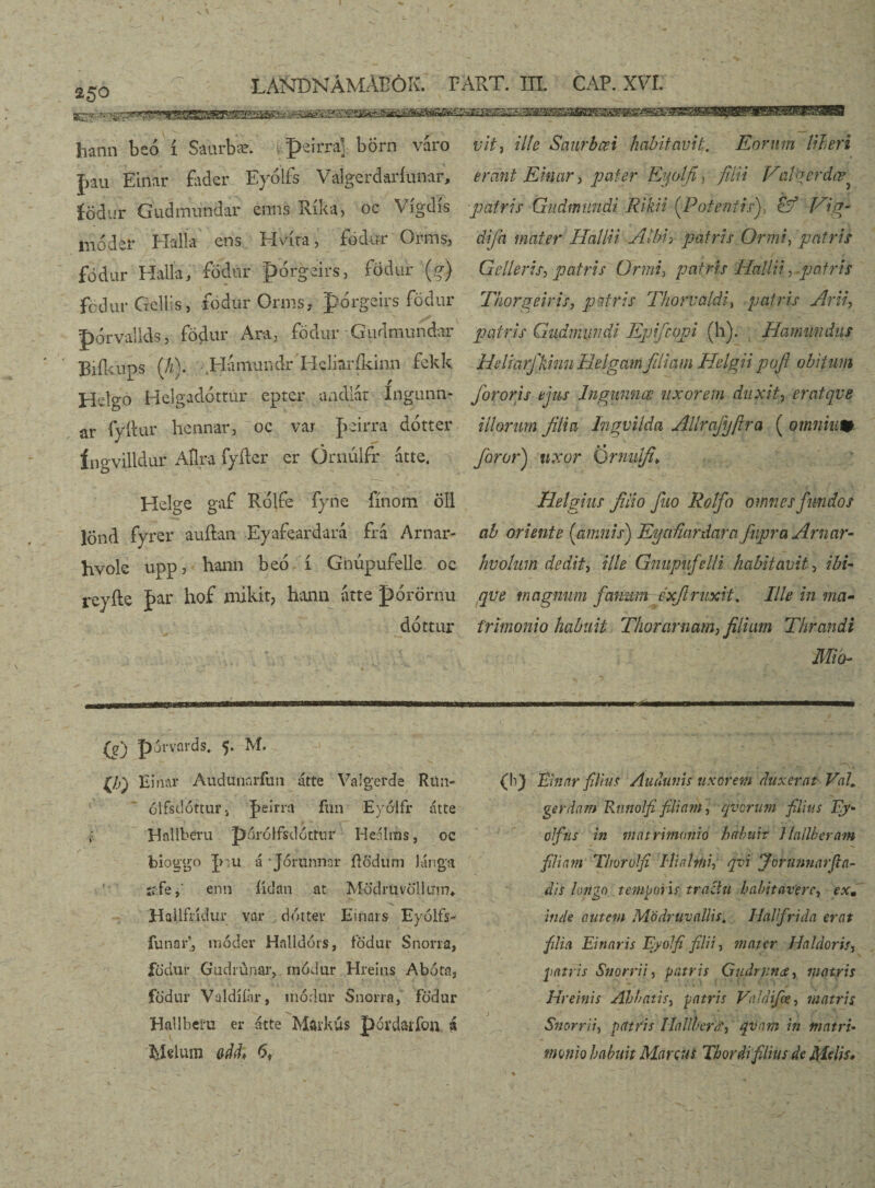 250 liann beó í Saurba?. i peirraj born varo jmi Einar fader Eyólfs Valgerdaríunar, íödur Gudmundar enns Ríka, oc Vígdís móder Halla cns Idvira, födúr Oims? födtir Halía, fodor pórgeirs, födur (g) fcdur Gellis, fódur Orms, pórgeirs födur pdrvallds, födur Ara; födur Gudmundar Biíkups (A). Hamundr Hcliaríkinn fckk Helgo Helgadóttur epter aadlár Ingimii* ar ’fyttur hennar, oc var Jveirra dótter íngvilidur Aílra fyíter er Örnúlfr átte, Hclge gaf Rolfe fyne fínom öH lond fyrer auftan Eyafeardará frá Arnar- hvole upp, hann beó í Gnúpufelle oc reyfte far hof mikit, hann átte pórörnu dóttur vit, ille Saurbæi habitavit. Eorum liheri erant Einar , pater Emlfi, filii Valgerdœ^ patris- Gudmundi Rikii {Potentis'). Pf Vi fi¬ di fa mater Hallii Alliti patris Ormi, patris Gelleris, patris Ormi, patris Hallii, patris Thorgeiris, patris Thorvaldi, patris Arii, patris Gudmundi Epifcopi (h). Hamimdus HeliarfkimiRelgcim filiam Helgii pofi obitum for oris ejus Ingunnœ uxorem duxit-, eratqve illorum filia Jngvilda Allrajyftra ( omnium foror) uxor Grniilfi, Helghis filio fuo Rolfo omnes fundos ab oriente (amnis) Epaficirdara fiipraArnar- hvolum dedit, ille Gnupufelii habitavit, ibi- qve magnum fanum exfiruxit, Ille in ma¬ trimonio habuit Thorarnam, filiam Thrandi Mio- (e) pSrvards. 5. M. Einar Audunnríun átte Valgerde Run- ólfsclóttur j J>eirra fun Eyóifr átte * • 'T ' * f ** i~' .. Hnllberu póróifsclócttu' Heálms, oc bioggo Jnu á • Jórunnor fíödum J-anga íífe,' enn íídan at Mödruvö'llmn* Hailfndur var dótter Einars Eyólfs- funar’, móder Halldórs, íodur Snorra, födur Gudmnar, rnódur Hreius Abóta, födur Valdííiir, inódur Snorra, födur Habbei-u er átte Mörkús pórdaifou á 'Mtlutn odd, 6, (bj Éitínr filius Audums uxorem duxerat VaJm gei'dant Rnnolfi filiam, qvoruni filius Ey- ofus in matrimonio habuit tlaílberam filiam Tburulfi Ili almi, qvi ycrunnarfia- dis longo temporis tractu habitavere, exm inde autem Modruvallis. Jlalifrida erat filia Einaris Eyolfi filii, mater H nidoris, patris Snorrii, patris Gudrnna, matris Hreinis Abbatis, patris VaJdifix, matris Snorrii, patris llaliberft, qvnm in matri- munio habuit Marcus Thor di filius de Melis,