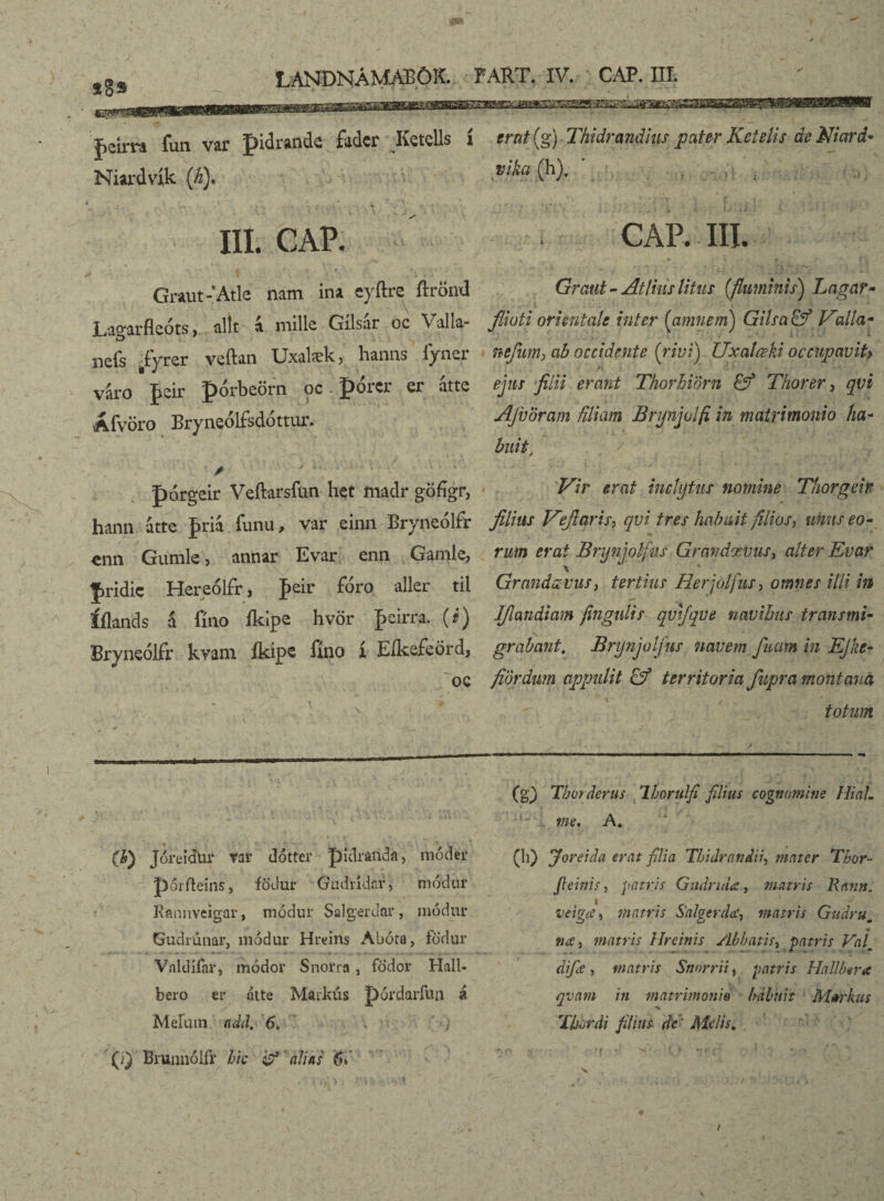 ígs LANDNÁMÁBÖK. FART. IV. CAP. III. feírra fun var pidrande fadcr Ketclls í erat (g) Thidrmdius pater Ketetis de Niard- Niardvík (Á). ■# (h)- ' ■ - r \ III. CAP. Graut-Atle nam ina eyftre ftronxl Lagarfleóts, alit á millc Gílsar oc Valla- nefs iyrer veftan Uxalæk, hanns iyner varo peir pórbeörn oc pórcr er átte Afvöro Bryneolfsdottur. ' ✓ porgeir Veftarsfun het maclr göfígr, hana átte priá funu, var einn Bryneólfr enn Gumle > annar Evar enn Gamle, fridic Hereólfr, £eir fóro aller til Íílands á írno íkipe hvör peirra. (i) Bryneólfr kvam fkipe fíno í Eíkefeörd, oc CAP. III. Gratit - Atlius litus (fluminis) Lngar- fljoti orientale inter (amnem) GilsaEfi Valla* nefuiU) ab occidente (rivi) Uxalæki occupavit) ejus filii erant Thorhidrn & Thorer, qvi Ajvoram filiam Brynjolfi, in matrimonio ha- bitit. Vir erat inclytus nomine Thorgeir filius Veji aris? qvi tres habuit filios, unus eo¬ rum erat Brynjolfns Grandœvus, alter Evar \ Grcmduvus, tertius Herjolfus3 omnes illi in Iflandiam fingulis qvijqve navibus transmi¬ grabant, Brynjolfns ?iavem fuam in EJhe- fiordum appulit £f territoria fupra montana * s ■*%' . * *_/ totum (h) Joreidlir Var dotter ptdranda, niódéi* porfleins, föMur Gudridar, niodur Kamiveigar, módur Salgerdar, módur Gudmnar, modur Hrtdns Abóra, fodur Vnldifar, módor Snorrn , fodor Hali- bero er átte MaiJkiis pórdarfun á Melum a ad. 6. . ' ; '(i) Brunnólfr hic is3 'alias (g) Tborderus . 'lhorulfi filius cognomine Hi ah u , me. A* (10 Joreida erat filia Thidrandii, mater Thor- Jleinis, patris Gudnda, matris Rann. veiga, matris Salgerdce, matris Gudrum »<£> matris Hreinis Abbatis, patris Val_ di fiet, matris Snorrii, patris Hali bura qva?n in matrimonio habuit Mtrkus TErdi filius de' Melis. /