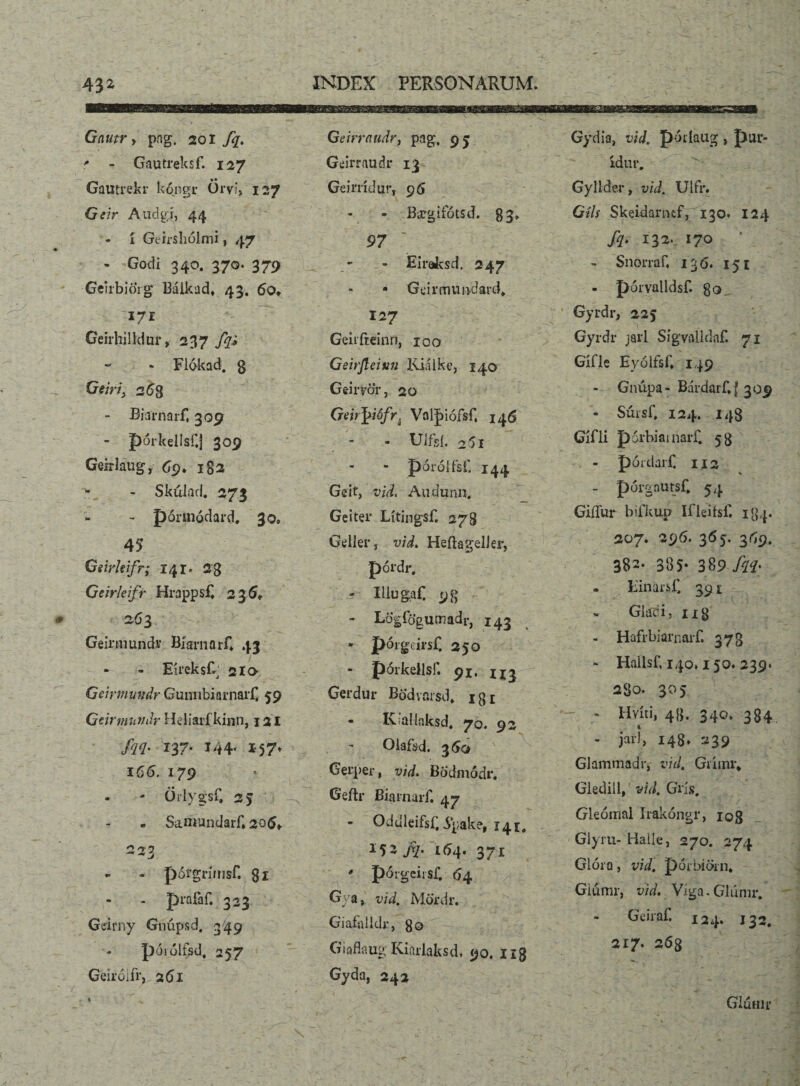 Gautr y png, 201 fq. ' - Gautreksf. 127 Gautrekr kóngi* Örvi» 127 Geir Audgi, 44 - í Geirshólmi, 47 - Godi 340. 370. 379 Getibiorg Báikad» 43. 6o* '171 Geirhilldur, 237 fq± * F16kad. g Geiri> 263 - BiarnaiT, 309 - pórkellsf.j 309 Geirlaiig, 69* 182 y - Skúlaci. 273 - pórmodard. 30. 45 Giirkifr; 141« 2g Geirlefr HrappsC 236, 263 Geirmundi’ BíarnarC 43 * - Eíreksík 210 Geirmundr Gunnbiarnai’í] 59 Geirmtivdr Heliarf kinn, 121 fn- 13 7- 144- 157« i C6. 179 . - Örlygsf» 2J SaniundaiT. 20 <Jf 223 - - pófgrímsf. 0i - - prafaf. 323 Gdrny Gnúpsd. 349 póiólísd. 257 Geiróifr, 261 Geirrnudr, pag, 9 £ Gtiirraudr 13 Geimdur, 96 - Bægifotsd. 83> 97 - Éiraksd. 247 - « Gcirmuudard, I27 Geirfteinn, 100 Geirjleitm Kiálke, 140 Geirvör, 20 Geir^iófr^ Valjnófsf, 146 Ulfsí. 2 5i - póróffsí. 144 Geit, vid, Audunn. Geiter Lítingsf. 278 Gtíller, vid. Heftageller, pórdr, - Iliugaíl 9g / - LogCogumadr, 3:43 * póigeinC 250 - póikellsf. 91. Gerdur Bödvarsd» igi - Kiallnksd. 70. 92 OiafVd. 360 Gerper, vid. Bödmódr. Geítr Biarnarf. 47 - Oddleifsf, ipake, 141, 3^* 164* 371 ' póro-eiisf, 64. Gya, vid. Mordr. Giafsdldr, 80 Giaflaug Kiaiiaksd* 90. ng Gyda, 242 Gydia, vid. póilaug , pur- ídur. Gytlder, vid. Ulfr, Gíls Skeidarntf, 130. 124 fq. 132. 170 ’ - Snonaf, 136. 151 - póivalldsf. 80. Gyrdr, 225 Gyrdr jarl Sigvalldaf. 71 Gífle Eyólfsf, 149 - Gnúpa- Bárdarf.f 309 * Súrsf, 124. 148 Gífli porbiamarf. 58 - póidarf. 112 - pórgnutsf. 54 Giílur bifkup Ifleifsf. 184. 207* 296. 365. 3(^9. 382. 385* 389 fqq> . Einanf, 391 * Gladi, ng - Hafrbiamarf. 37B - Hailsí’, 140.150. 239. 280. 305 - Hvíti, 48. 340» 384 i - jarl, 148* 239 Glammadr, vid. Giíinr* Gledill, vhl. Grís, Gleómal Irakóngr, 10 3 Glyru- Halíe, 270. 274 Glóra, vid. póvbiörn* Giámr, vid. Víga. Glúmr. Gciraf. 124. 132. 217. 268 GluHli’