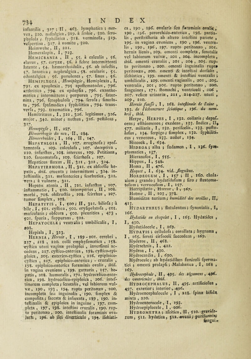 ii^Fantilis , 3T7 ; H , 4^3- lymphatica ; ner- vea, 520. nofialgica, a Tcabie, 320. fcro- phiilola ,• fyphiUtiea , ?i8. verminofa, 319. vefpertina , '317- a vomitu , 320. Heimwehe , II, 221. Ilemeralopia, I, 723. Hemicrania , II , 5?. a calculis , <^6. clavus, 57. coryzs, 56. a febre intermittenti latente, 54. haemorrhoiilalis, 5«?. ab infeftis, 57, lunatica j nephralgica, 58. ocularis, 55. odontalgica , 56’. purulenta , 57. finus . $<?. Hemiplegia , Hemiplcgie, Hemiplexia, I, 79T. ex apoplexia , 79? apoftematoiles, 796'. arthritica , 794. ex epilepfia , 796. exanthe¬ matica ,• intermittens,- purpurea , 795* fatur- nina , 796. fcrophulofa , 794. ferofafimula- ta, 796. fpafmodica; fyphilitica , 794. trans- verfa , 793. traumatica, 795. Hemitritaeus, I, 322, 32«^. legitimus, 32(5', major , 342. minor,- nothus, 32S. peftilens , 327. Hemoptyjie , II, 287. Hemon-bagie du nez, II, 284- Jl^morrhoides y I, 16^4, II, 147* Hepatalgia , II, 107. aeruginofa,- apof- feematofa , 109. calculofa , J07. deceptiva , iio, infarftus , log. intercus, 109. Petitiana, lio. farcomatofa, 109. fcirrhofa , 107. Hepaticus fluxus , II, 321 , 323 , 324. Hepatirrhoea , II, 321. ex abfceflu he¬ patis , ibid. cruenta ,- intermittens , 324. in- teftinalis , 321. mefentericaj fcorbutica, 322. vera,- a vulnere, 321. Hepatis atonia , II , 32L infariilus , T07. inflammatio , I , yoo. intemperies , II , 108. morbi, 708. obftruiftio , lOg. fcirrhus , 107. tumor fimplcx, io8. Hepatitis , I, ?oo,- II, 321. biliofa,- a bile, I, 501. cyftica, 502. eryfipelatofa , 501. murcularis,- obfcura , ^02. pleuritica , 473 , foi. fpuria , fuppurans, 502. Hepatocele ; ventralis; umbilicalis, I, io8. Hepiala , 1, 323. Hernia, Hemie, I , 189-201- cerebri , 217 , 218 , 220, colli emphyfematica , 158. cyftica uteri vaginx prolapfui , inverfioni ac¬ cedens, 217. cyftico-cnterica , 198. cyftico-epi- ploica, 205. enterico-cyftica , 2i<5. epiploico- cyftica , 317. epiploico-enterica,- - cruralis , 198. epiploico-enterica foraminis ovalis, ihid. in vagina eveniens , 199. gutturis , 157. he¬ patis, 208. humoralis, 171. hydrocelico-ente- rica, 198. hydrocelico-epiploica , 206. intef- tinorum completa,- fcrotalis, vel labiorum vul- \x, 190, 193, 194. rupto peritonxo , 200. incompleta feu inguinalis , 190. fimplex & compofita,- faecata & infaccata , i89 , 190. in- teftinalis & epiploica in inguine , 197. com¬ pleta , 197, 198. inteftini cruralis, 190. rup¬ to peritonxo, 200, inteftinalis foraminis ova- hxh, 196. ab ilei diverticulo , 194. ifehiati- ca, 190 , I9t>. ovalarls feu foraminis ovaK^ 190 , 196. parorchido-enterica , 198. partia¬ lis , perrtriiftoria ab altero inteftini pariete , 195. in vagina eveniens , 190 , 196. ventra¬ lis , 190, 19(5, 197. rupto peritonxo , 201. hernia lienis, 209, omenti completa , fcrotalis vel labiorum vulvx, 201 , 204. incompleta, ibid. omenti cruralis , 201 , 204 , 20j, rup¬ to peritonxo , 200. omenti inguinalis riipt» peritonxo, 200. omenti & inteftini dorfalis , ifchiatica , 199. omenti & inteftini ventralis ; umbilicalis, 109. omenti vaginalis , 201 , 20f. ventralis , 201 , 205. rupto peritonxo , 200. fanguinea, 171. ftomachi , ventriculi , 20<5 , 207. veficx iirinarix, 2H , 214-217. uteri , 209, 210. Hernie fatijfe , I , i(58. inteftinale de Vaine , 193. de techancrurc fciatique , 19^. du twm- bril, ibid. Herpe, Herpes, I , 132. collaris,- depaf- cens,- efthiomenos,- exedens, I33- Indica, II^ 577. miliaris, I, 132. perifcelis, 133. puftu- lofus, 134. ferpigo,- fimplex , 132. fyphiliti- cus ,-Venereus , 133. zofter , 134. Hiccock, I, (534. Hidroa; alba ; fudamen , I , ijd'. fyai- ptomatica, 137. Hieranofos, I, yjy. . Hippus, 1, 548* Homa , II , 47(5. Hoquet , I, (534. vid. JinguUiis. Hordeolum , I , 157 i II ^ chala.» zium,- grando; hydatidofum ,- firo ; fteatoma- tofiim; verrucofum , I, 157. Horripilatio , Horror , I , 5^7, Hotme , II , 103 , 378. Humiditas aurium; humiditi des oreilles, IT, 413. Hydarthrus; flatulentus; fynovialis , I, 1(5(5. Hydatide en chapelet , I , l6j. Hydatides , I - 430- . Hydatidocele , I, i(59. Hydatis ; cellulofa; corollata ,* hygroma , I , 1(55. feroti cirfoceli fiiccedens , 169. Hyderos , II, 4(58. Hydrachnis, 1, 422. Hydroa , 1, 430. Hydrocardia , 1, 690. Hydrocele,- ab hydatidibus funiculi fperma- tici ; omenti prolapfi; .Malabanca , I, i(58 , 169. Hydroeephale y II, 49J. des tigtmens, 49^. des 'ventricules , ibid. Hydrocephalus , II, 495« artificiofus , 497. exterior; interior, 49(5. Hydroencephalocele , I , a 18. fpinx bifidx mixta , 320. Hydroenterocele , 1, 193* Hydroepiplocele, I , -206. Hydrometra; afcitica, II, y 10. pavida¬ rum, SII. hydatica, 5la..ovarii; puriformiv