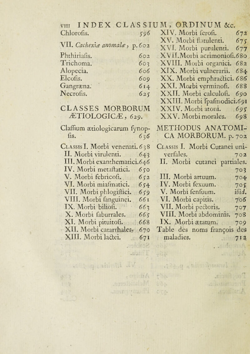 viiT INDEX CLASSIUM, ORDINUM 6cc. Chlorofis. VII. Cachexia anomala, p. 602 Phthiriafis. 602 Trichoma. 603 Alopecia. 606 Elcofis. 609 Gangraena. 614 Necrofis. 62$ CLASSES MORBORUM ^TIOLOGIC^, 629. Claflium setiologicarum fynop- fis. 6^6 Classis I. Morbi venenati. 3 8 II. Morbi virulenti. 643 III. Morbi exanthematici.64^ IV. Morbi nietaftatici. 6^0 V. Morbi febricofi. 6^2 VI. Morbi miafmatici. ^74 VII. Morbi pblogiftici. 65'^ VIII. Morbi fanguinei. 661 IX. Morbi biliofi. 66^ X. Morbi faburrales. 66 f XI. Morbi pituitofi. ’ 668 XII. Morbi catarrhales, 670 XIII. Morbi ladei. . 671 XIV. Morbi ferofi. 671' XV. Morbi fiatulenti. 677 XVI. Morbi purulenti. 677 XV il.Morbi acrimoniofi.68o XVIII. Morbi organici. 682 XIX. Morbi vulnerarii. 684 XX. Morbi emphractici. 686 XXI. Moibi verminofi. 688 XXII. Morbi calculofi. 6yo XXIIL ?vlorbi rpafmodici.691 XXIV. Morbi atoni. 6p^ XXV. Morbi morales. 6y8 METHODUS ANATOMI¬ CA MORBORUM, p. 702 Classis I. Morbi Cutanei uni- verfales. 702 II. Morbi cutanei partiales; 703 III. Morbi artuum. 704 IV. Morbi fexuum. 707 V. Morbi fenfuum. iFid, VI. Morbi capitis. 706 VII. Morbi pedoris. 707 VIII. Morbi abdominis. 708 IX. Morbi cCtatum. 709 Table des noms fran^ois des maladies. . 712 /