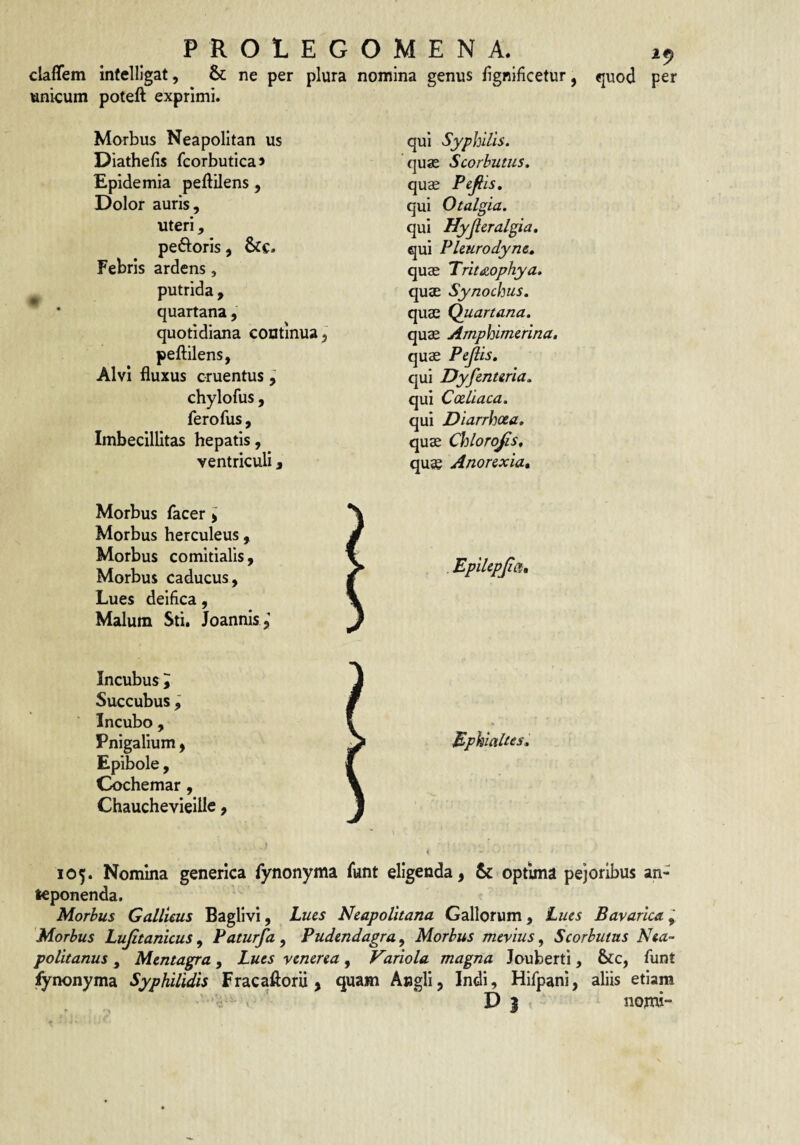 claffem intelllgat, & ne per plura nomina genus fignlficetur, quod per unkum poteft exprimi. Morbus Neapolitan us Diathefis fcorbutica» Epidemia peftilens , Dolor auris, uteri, peftoris, &€. Febris ardens, putrida , quartana, quotidiana continua, peftilens, Alvi fluxus cruentus chylofus, ferofus, Imbecillitas hepatis, ventriculi, qui Syphilis. quae Scorhutus. quae Pefiis, qui Otalgia. qui Hyjleralgia, qui PUurodyne, quae Trit^ophya. quae Synochus. quae Quartana. quae Amphimcrina, quae Pejlis, qui Dyfentma. qui Cotliaca. qui Diarrhoea. quae Chlorofs. quae Anorexia» Morbus facer > Morbus Herculeus, Morbus comitialis, Morbus caducus. Lues deifica, Malum Sti. Joannls ^ Epilepjia, Incubus J Succubus ^ Incubo, Pnigalium , Epibole , Cochemar, Chauchevieille > 105. Nomina generlca fynonyma funt eligenda, & optima pejorlbus an¬ teponenda. Morbus Gallicus Baglivi, Lues Neapolitana Gallorum, Lues Bavaric&l Morbus Lujitanicus , Paturfa , Pudendagra, Morbus mevius, Scorhutus Nea¬ politanus , Mentagra, Lues venerea, Variola magna Jouberti, &c, fiint fynonyma Syphilidis Fracaftorii , quam Angli, Indi, Hifpani, aliis etiam D I nomi- Bphialtes.