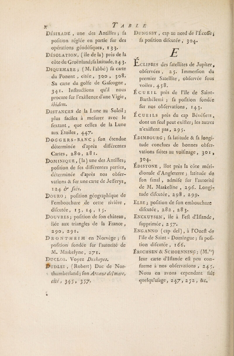 DesiràdE , une des Antilles ; fa pofition réglée en partie fur des opérations géodéfiques, 133. Désolation, ( île de la) près de fa côte du Groenland j fa latitude, 24 3. DlQUEMARE ; ( M. l’abbé) fa carte du Ponent , citée, 300 , 3080 Sa carte du golfe de Gafcogne , 341. Inf mêlions qu’il nous procure fur i’exiftençe d’une Vigie, ibidem. Distances de la Lune au Soleil ; plus faciles à mefurer avec le fextant , que celles de la Lune / aux Etoiles , 447. Doggers-banc; fon étendue déterminée d’après différentes Cartes, 280, 281. Dominique , (la) une des Antilles; pofition de fes différentes parties, déterminée d’après nos obfer- vations & fur une carte de Jefferys, 124 é?' JïiiVf Pouro j pofition géographique de l’embouchure de cette rivière , difcutée, 13, 14, 15. Douvres; pofition de fon château, liée aux triangles de la France , 290, 291. D R o N T H E I M en Norvège ; fa pofition fondée fur l’autorité de M. Maskelyne, 271. Duclos. Voyez Deshayes. JluDLEi , (Robert) Duc de Nor- ■ thumberland ; fon Arcano delmaref filT 34*5 > 3 57’ Dungsby , cap au nord de l’Ecoffei fa pofition difcutée , 304. £ Eclipses des fateliites de Jupiter, obfervées , 25. Immerfîon du premier Satellite ? obfervée fous voiles ,458. Écueil près de l’île de Saint- Barthélemi ; fa pofition fondée fur nos obfervations, 143. Ecueils près du cap Bévéfiers, dont un feu! peut exifler; les autres n’exiflent pas, 295, Édimbourg ; fl latitude & fa longi¬ tude conclues de bonnes obfer- valions faites au voifnage , 301, 3q4‘ Édistone , îlot près la côte méri¬ dionale d’Angleterre ; latitude de fon fana! , admife fur l’autorité de M. Maskeline , 29(3. Longi¬ tude difcutée, 298 , 299. Elbe ; pofition de fon embouchure difcutée , 282, 283. Enckuysen, île à Fefl d’Iflande, fupprimée, 257* Enganno (cap del), à l’Ouefï de file de Saint - Domingue ; fa pofE tion difcutée , 1 66, ÉRICHSEN & SCHOENNING; (M/s) leur carte d’Ifïande efl peu con¬ forme à nos obfervations , 245, Nous en avons cependant faif quelqu’ufige ? 247 , 2^2, &ç.