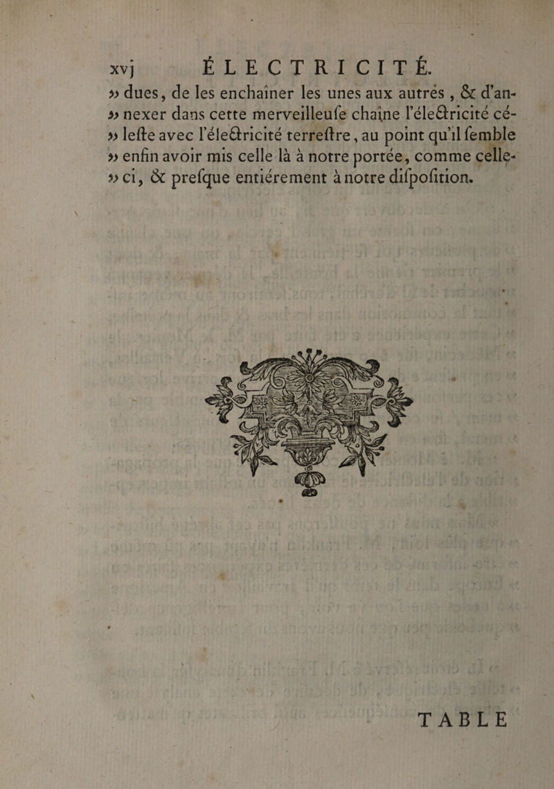 xv j ÉLECTRICITÉ. » dues, de les enchaîner les unes aux autres , & d’an- » nexer dans cette merveilleufe chaîne l’éleâricité cé- » lefte avec l’ele&ricite terreftre, au point qu’il femble » enfin avoir mis celle là à notre portée, comme celle¬ -ci, & prefque entièrement à notre difpofition. TABLE