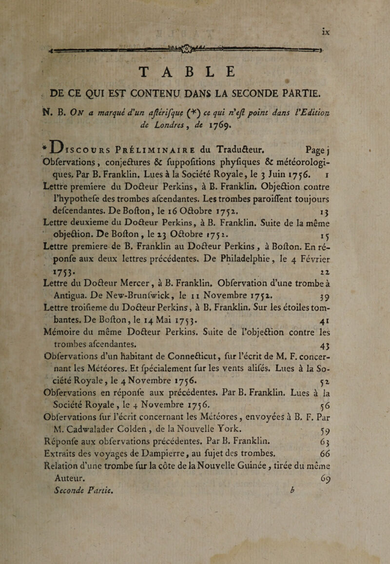 -»ü TABLE DE CE QUI EST CONTENU DANS LA SECONDE PARTIE. N. B. On a marqué d'un ajiérifque ce qui n\Jl point dans l'Edition de Londres, de 1769. *D,SC ours Préliminaire du Tradu&eur. Pagej Obfervaîions, conjeûures & fuppofitions phyfiques & météorologi¬ ques. Par B. Franklin. Lues à la Société Royale, le 3 Juin 1756. 1 Lettre premiere du Dofteur Perkins, à B. Franklin. Obje&ion contre l’hypothefe des trombes amendantes. Les trombes paroiffent toujours defeendantes. DeBofton, le 16 O&obre 1751. 13 Lettre deuxieme du Do&eur Perkins, à B. Franklin. Suite de la même obje&ion. De Bolton , le 13 Octobre 1751. 15 Lettre premiere de B. Franklin au Doéteur Perkins , à Bolton. En ré- ponfe aux deux lettres précédentes. De Philadelphie, le 4 Février 1753. 21 Lettre du Doéteur Mercer, à B. Franklin. Obfervation d’une trombe à Antigua. De New-Brunfwick, le 11 Novembre 1751. 39 Lettre troifieme du Doéteur Perkins, à B, Franklin. Sur les étoiles tom- bantes. De Bolton, le 14 Mai 17^3. 41 Mémoire du même Doéteur Perkins. Suite de l’objeétion contre les trombes afeendantes. 43 Obfervations d’un habitant de Conne&icut, fur l’écrit de M, F. concer¬ nant les Météores. Et fpécialement fur les vents alifés. Lues à la So¬ ciété Royale, le 4Novembre 1756. 52 Obfervaîions en réponl'e aux précédentes. Par B. Franklin. Lues à la Société Royale , le 4 Novembre 1756. 56 Obfervaîions fur l’écrit concernant les Météores, envoyées il B. F. Par M. Cadwalader Colden , de la Nouvelle York. 59 Réponl'e aux obfervaîions précédentes. Par B. Franklin. 63 Extraits des voyages de Dampierre, au fujet des trombes. 66 Relation d’une trombe fur la côte de la Nouvelle Guinée, tirée du même Auteur. 69 Seconde Partie. b