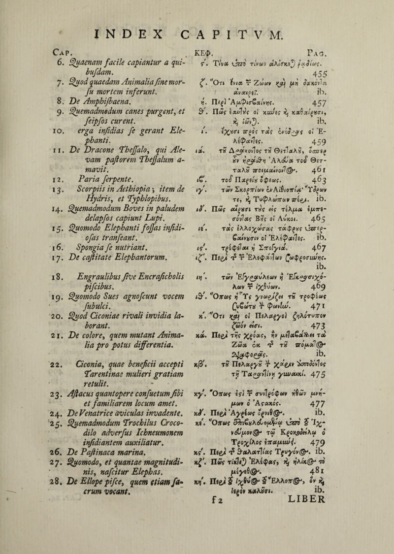 Cap. m a 6. Quaenam facile capiantur a qui- 7. Quod quaedam Animalia fine mor- fu mortem inferunt. 8. De Amphifbaena. 9. Quemadmodum canes purgent, et feipfos curent. 10. erga infidi as fe gerant Ele¬ phanti. 11. De Dracone Theffalo, qui Ale- vam paflorem Thefalum a- mavit. 12. Paria ferpente. 13. Scorpiis in Aethiopia *, item de Hydris, et Typhlopibus. 14. Quemadmodum Boves in paludem delapfos capiunt Lupi. 15. Quomodo Elephanti foffas infidi- ofas tranfeant. 16. Spongia fe nutriant. 17. ZV caf itate Elephantorum. 18. Engraulibus five Encrafcholis pifeibus. 19. Quomodo Sues agnofeunt vocem fubulci. 20. Quod Ciconiae rivali invidia la¬ borant. 21. De color e, mutant Anima¬ lia pro potus differentia. 22. Ciconia, beneficii accepti Tarentinae mulieri gratiam retulit. 2 3. Afacus quantopere confuetumfbi et familiarem locum amet. 24. De Venatrice aviculas invadente. 25. Quemadmodum Trochilus Croco¬ dilo adverfus Ichneumonem infdiantem auxiliatur. 26. De Pafinaca marina. 27. Quomodo, quantae magnitudi¬ nis, nafeitur Elephas. 28. De Ellope pifce, quem etiam fa- rr«/» vocant. KEp. Pag. f. T/vas tiWj dhtffKij fxjlug. 4;55 £. c,Ori ifwa v Zwaw ^ Sscuoda I dvoct^iT. ib. »}. ‘AfpicrSatvjj?. 457 £)•. ricl/f \xAis ol xuveg Jtj jc x, /wv^). ib. 1. fp£*0< sr«0? r<x'f ol ’E- At(potv\tg. 459 tS A^yxovlog t3 OiilxAS, ocareg tsv ’A\&jx rocf @?t- raA.5 ■&ot[Aouvov1@r. 46 I TOtF Ilx^ein oQectig. 463 ruv LvAif)to7n'x' ''Yfywv Tf, ^ Tw^A£j7Tft)i» ib. «T. 11«? cucuri rxg eig riAfxx ky-irl- crovlxg B?f ol Avkoi. 4^5 <g. Txg iKKoyucxg rxcp^g \soreg- Gxav%<tiv ol 'E\t(pxilig. ib. IS‘/. T/}£<$£OU V\ X7Tofyid. 467 Ilefi d r ’EAs<pavJ«v ^uQgotruvtis. ib. 16'. oj/. rwy 'EfygyvAtav »j 'EU^yct^o- Koov r <%6v«v. 469 iS-’. Onus pYg yvugjfa t£ t£o$£«? £v£«Tg t (pudui. 4 7 * x'. Ori ol IleAagyo) gtiAorunov £wov eifi. 473 x<*. Ilfg/ T?? rv y.flxGx?Aei toc Zuot cac d tS tropod®* 2±lg,<$0(ffg. ib. xj3\ t» r ibonSodos Tyj Toipytlivy yiwouA. 475 X}/. *07T«? t1 crwlgcQuv riQuv y.yr\- fxuv 0 ’A?tzxcg. 4 77 x<L ITsg/i *Aygtus ogvi9@J. ib. x/. cPnQahAofibu \Jzjo $ lyy vdj[XOv& tu KgongJ&Aw 0 T(>o%iAos i7TUfxiw<i. 479 xy. IheJ d SxAxrVug T§vyov(§y. ib. Uus rlxh?) 'EAiQag, x, jjA/x©- rn> lAiyib®*. 4^1 xf. IUeJ t !wEAA07r@J, ov ^ lepov nxASn. ib. f2 LIBER