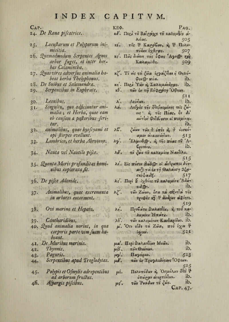 * Cap. 24. De Rana pifcatrice.. 25. Locujtarum et Polyporum ini¬ micitia. 26. Quemadmodum Serpentes Agnos arbor fuget, et inter her¬ bas Calamintha. 2 7. Quas vires adverfus animalia ha¬ beat herba Thelyphonus. 28. De Suibus et Salamandra. 29. Serpentibus in Euphrate. 30. Leonibus. 31. Singultu, quo adficiuntur ani¬ malia \ et Herba, quae eam ob caufam a pajloribus feri¬ tur. 32. animalibus, quae hyofcyami et opi fkirpes evellunt. 3 3. Lumbrico, <?/ herba Abrotono. 34. Nauta vel Nautilo pifce. 3 5. Quanta Maris profunditas homi¬ nibus explorata fit. 36. De pifce Adonide. 37. Animalibus, quae excrementa in arbores excernunt. 38. Ovi marina et Hepata. 39. Cantharidibus, 40. Quod animalia nor in t, in qua corporis parte vim fuam ha¬ beant. 41. De Muribus marinis. 42. Thynnis. 43. Paguris. 44. Serpentibus apud Troglodytas. 45* Polypis et Ofmylis adrepentibus ad arborum fructus. 46. Afpargis pifcibus. KE$. Pag. jc«T. nseJ tS Bod. tS x#A«ft^s oL- hliws. 505 y.i. rris t Jij t IIoAu- 7iAm 5° 7 Ilwf «Tiaxe* ra? o<p«? ^A^v®- K#A#^jvOij. 5®9 x^. T/ eig t# £«# i (>yd(fl at tj 0»jAu- <pov©- aroot. ib. x>/. 'Ywv SooActytoovJ^f. ib. xG’. T60V OV TW EuCp^TJj ^O^fWV. 5} i Afcvlaiv. ib. Avfyos -rtjg cfhfivoy.iV)jg rroTg £d- oig ’ x^ t>j? flo#?, *jv <fi* CXJUtIu) (pvldlwrtV oi ZS6ip.iViS. ib. Qam ruv t Q7fov t voitxu- ctjuov otvaajrdvlcov. 5*3 ^EAjUJvG©, T?? ZETO#? T« 'A- ^otov*. ib. ts £wx iS neitefilvis NavVxa. 5\5 Ae\ Eig zhoitqv /3#0(gP ol dvQgwnoi <fvV ctv^) rd iv tjj 0#A#wjj 51? a/. IIs^J s£ i^Guof tS xatepiva ’A<5«- vi$<§r. ib. A^. TWV Zw«v, oV# T# T»}? TgoQijg r 519 A>/. ngoGotTX 9-«A#t7»'s, x, ttocT x#- hVfJtiVX 'H/T#Ttf. ib. A6'. TCOV KXKxy.ivUV Kib. j#/. ‘Otj o7«fg t« Z«#, aroii1 £^« T 521 a'. A#. a€\ Ay. A<T. ju#*. Ilff ) BiOthurVaiv Mvuv. ib, jWjS'., TWV 0tWtUl!V. lb. 523 u/ T^wyAa<JuT#<f > 525 XIoAutto^wv x!, OiT/avAm cRn $ 07ru^yiv oiv£^7rollm^ ib. t«v ‘Pv#«fwv ts ib» Cap. 47» n* [xf. (Xi. f*/.