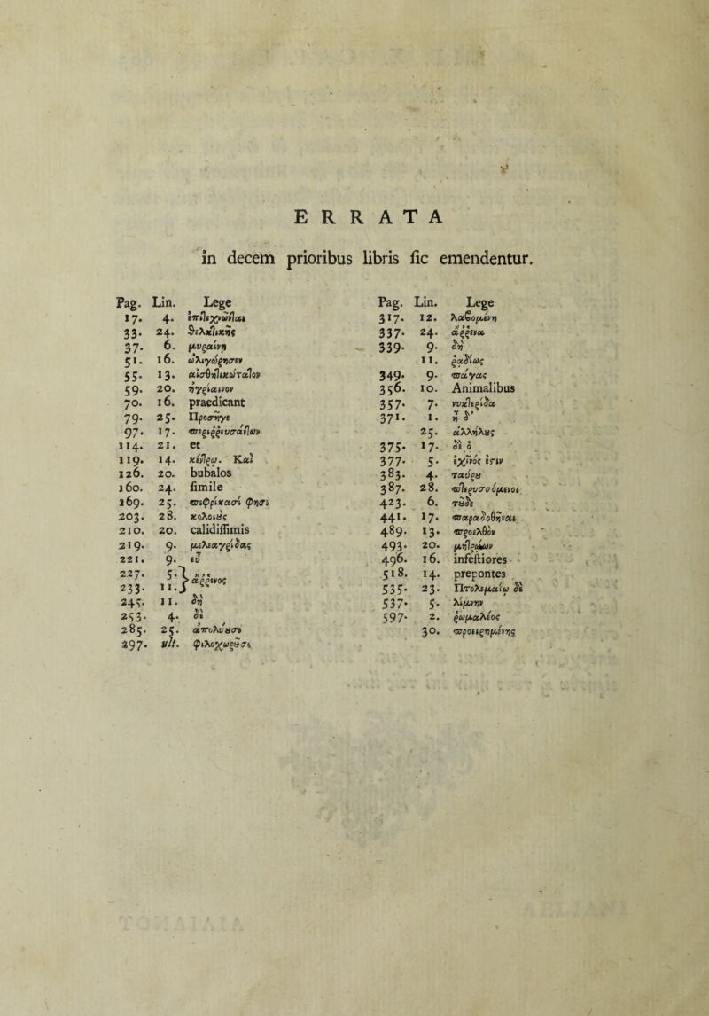 ERRATA Pag. ,7- 33- 37- 51* 55* 59- 70. 79- 97' 114. 119. 126. 160. 169. 203. 210. 219. 221. 22 7. 233. 24^. 2<J3- 285. 39 7- Lin. 4- 24. 6. 16. >3- 20. 16. 2 S- 17‘ 21. 14. 20. 24. 25. 28. 20. 9 9 11. 4 25 »7/ in decem prioribus libris lic 1 Lege Pag. Lin. e9nls%V«»]a» 3!7* 12. $eXx?»xij« 337* 24. fjivgizUn - 339* 9- ufayugricre y it. a.!aQ?flixuTtz7w 349- 9- > / vy^aivov 356* 10. praedicant 357- 7- IlfJOfftjye 371. 1. •me^ggtvauflv» 25. et 375- x7- xtylgv. Keti 377- 5- bubalos 383- 4- fimile 387. 28. <ai<Pfixua'i <p*i7i 423. 6. xoXouji; 441. »7- calidiflimis 489. *3* 493* 20. •y £t> 496. 16. » v >/>« 518. 14. 535* 23* . 537* 5* . 08 597* 2. . atrofaj an 30, x ¥ »/ » « a^iVCL ■2<7« ya? Animalibus rvxitfii 8cc $ V «MrjXaf ^8 0 6%~Vl5J Ifll» ray^a 'Bjltgvcraof/.evot r 2£e ‘mxpotooQrivca ®,^O£>.0O* fArflguiuv infeftiores prepontes nroXfptaiw <$s kipctt)» gcofMhtot; ■n7po68g*2f<ivia$