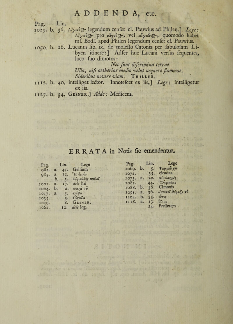 Pag. Lin. 1029. b. 36. Afyjvd© legendum cenfet cl. Pauwius ad Philen.] Lege: Afyivd®* pro cuyi(l&9 vel cuyit&&-, quomodo habet mf. Bodl. apud Philen legendum cenfet cl. Pauwius. 1050. b. 16. Lucanus lib. ix. de molefto Catonis per fabulofam Li- byen itinere:] Adfer huc Lucani verfus fequentes, loco fuo dimotos: Nec funt difcrimina terrae Ulla, nifi aetheriae medio velut aequore flammae. Sideribus novere viam. T r i l l e r . 1112. b. 40. intelliget le&or. Innotefcet ex iis,] Lege: intelligetur ex iis. 1127. b. 34. Gesner.] Adde: Medicet». ERRATA in Notis fic emendentur» Pag. Lin. Lege Pag. Lin. 982. a. 45. Gellium 1069. b. 5- 985. a. I 2. tH $ewov 1072. 35- b. 3. Ev^Trtani vrnhit i°73- a. 22. 1001. a. 17. de le ctd 1082. 44. 1004. b. 2. ‘uJOC^Ct TM 1088. b. 36- 1017. a. 5. T^ityil 1091. a. 36. 1035. 3. OWctlcji 1104. b. 35- 1059. 8. Gesner. 1118. a. i3- 1062. i 2. dele leg. 24. Lege fxppfliXP cicadas. ’Otofwriaf Cimonis UOTOX.it Svpx£s £17T£? oipia; Prefterem