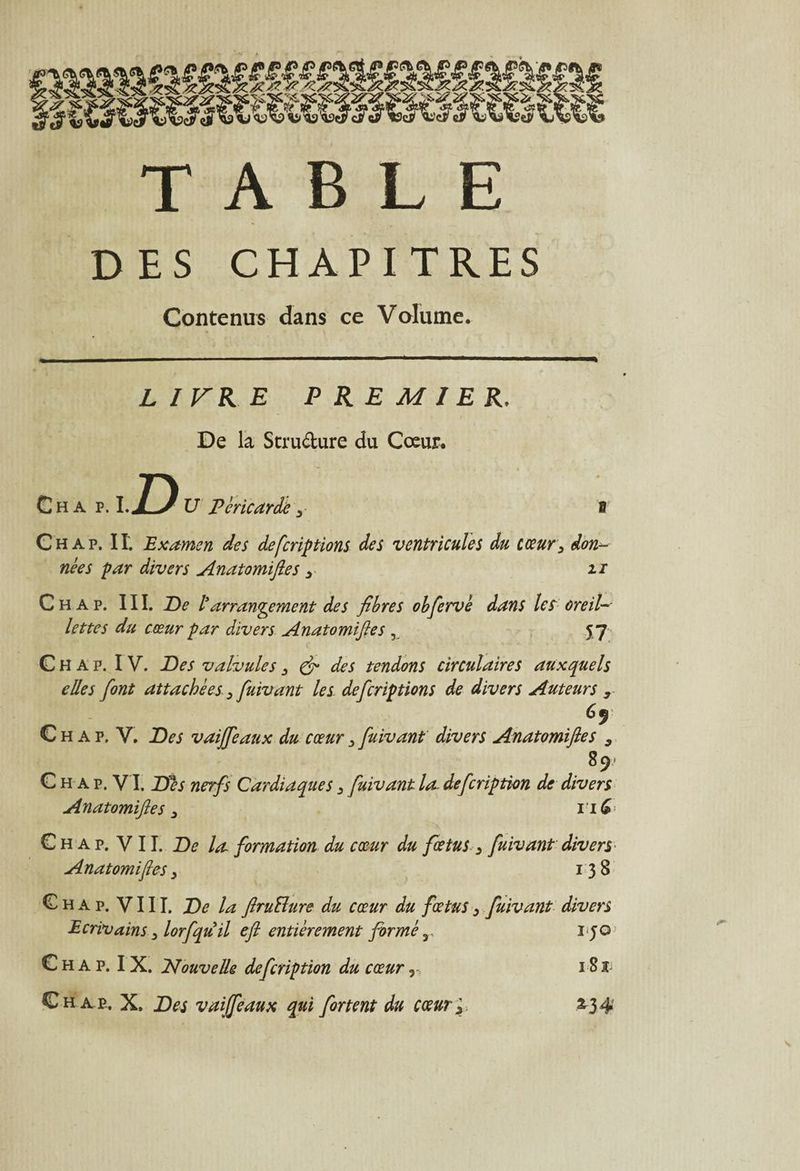 TABLE DES CHAPITRES Contenus dans ce Volume. LITRE PREMIER. De la Stru&ure du Cœur. Ch a p. CD U Péricarde y Chap. II'. Examen des deferiptions des ventricules du cœur3 don¬ nées par divers Anatomifies y 2/ Ch ap. III. De l}arrangement des fibres obfervè dans les oreil¬ lettes du cœur par divers Anatomifies , 57 C H A p. IV. Des valvules 3 & des tendons circulaires auxquels elles [ont attachées 3 fuivant les deferiptions de divers Auteurs , _ - C h a p. V. Des vaijfeaux du cœur 3 fuivant divers Anatomifies 3 C h a p. VI. Des nerfs Cardiaques 3 fuivant la. defeription de divers Ayiatomiftes 3 1 iG C h a p. V 11. De la formation du cœur du fœtus > fuivant divers Anatomifies 3 138 C h a p. VIII. De la flruRure du cœur du fœtus 3 fuivant divers Ecrivains 3 lorfqu il efi entièrement formé r i jo C h A p. IX. Nouvelle defeription du cœur y. 1 Ch ap. X. Des vaijfeaux qui fortent du cœury 2.34-