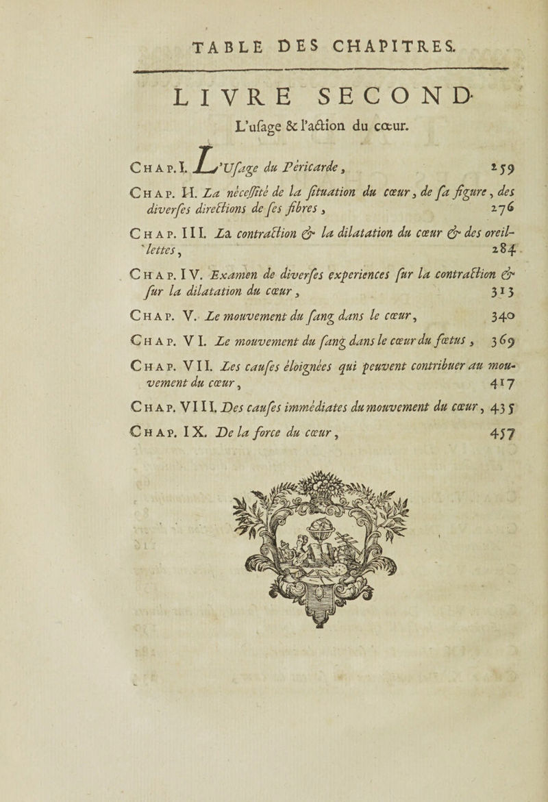 TABLE DES CHAPITRES. LIVRE SECOND L’ufage 5c l’a&îon du cœur. C h a p. I. I^j'Ufage du péricarde 3 159 Ch ap. H. La nécefiîté de la fi tuât ion du cœur 3 de fa figure, des. diverfes directions de fies fibres 3 276 C H AP. III. Za contraBion & la dilatation du cœur & des oreil- ' lettes, 284 C h a p. IV. Examen de diverfes expériences fur la contradion & fur la dilatation du cœur 3 313 Ch ap. V. Le mouvement du fangdans le cœur, 340 C h A p. VI. Le mouvement du fang dans le cœur du fœtus 3 369 C h a p. VII. Les caufes éloignées qui peuvent contribuer au mou¬ vement du cœur, 417 C h a p. V111. Des caufes immédiates du mouvement du cœur ,435