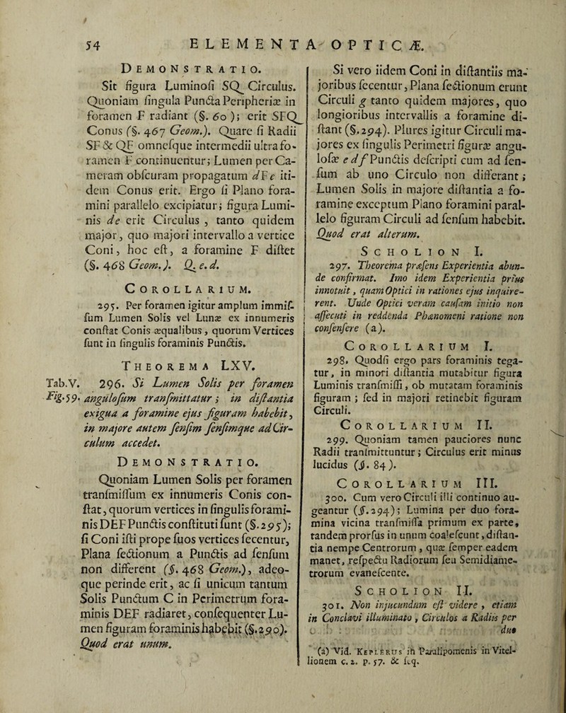 Demonstratio. Sit figura Luminofi SQ^ Circulus. Quoniam lingula Punda Peripherice in foramen F radiant (§. 60 ); erit SFQ^ Conus (§. 467 Geom.). Quare fi Radii SF Sc QF omnefque intermedii ultra fo« ramen F continuentur; Lumen per Ca¬ meram obfcuram propagatum dFc iti¬ dem Conus erit. Ergo fi Plano fora¬ mini parallelo excipiatur; figura Lumi¬ nis de erit Circulus , tanto quidem major, quo majori intervallo a vertice Coni, hoc eft, a foramine F diftet (§. 4<58 Geom.). Q^e.d. Corollarium. 295. Per foramen igitur amplum immif- fum Lumen Solis vel Luna; ex innumeris conflat Conis «qualibus, quorum Vertices funt in lingulis foraminis Pundis. Theorema LXV. Tab.V. 296. Si Gumen Solis per foramen 9' angulofum tranfmittatur ,* in dijlantia exigua a foramine ejus f guram habebit, in majore autem fenfim fenfimque ad Cir¬ culum accedet. Demonstratio. Quoniam Lumen Solis per foramen tranfmiffum ex innumeris Conis con¬ flat, quorum vertices in fingulisforami- nis DEF Pandis conftituti funt (§.295); fi Coni ifti prope fuos vertices fecentur. Plana fedionum a Pundis ad fenfuni non different (X 468 Geom.)*, adeo- que perinde erit, ac fi unicum tantum Solis Pundum C in Pcrimetrum fora¬ minis DEF radiaret, confequenterLu¬ men figuram foraminis habebit (§.290). Quod erat unum. Si vero iidem Coni in diflantiis ma¬ joribus fecentur, Plana fedionum erunt Circuli g tanto quidem majores, quo longioribus intervallis a foramine di- ftant (§.294). Plures igitur Circuli ma¬ jores ex lingulis Perimetri figura? an^u- loise e df Pundis deferipti cum ad fen- fum ab uno Circulo non differant; Lumen Solis in majore diflantia 2 fo¬ ramine exceptum Plano foramini paral¬ lelo figuram Circuli ad fenfum habebit. Quod erat alterum. SCHOLION I. 297. Theorema prafens Experientia abun¬ de confirmat. Imo idem Experientia prius innotuit, quam Optici in rationes ejus inquire¬ rent. Uude Optici veram caufam initio non ; affecuti in reddenda Phanomeni ratione non confenfere (a). Corollarium I. 298. Quodfi ergo pars foraminis tega¬ tur, in minori diflantia mutabitur figura Luminis tranfmifli, ob mutatam foraminis figuram ; fed in majori retinebit figuram Circuli. Corollarium II. 299. Quoniam tamen pauciores nunc Radii tranlmittuntur; Circulus erit minus lucidus (jl. 84). Corollarium III. 500. Cum vero Circuli illi continuo au¬ geantur (jt.294); Lumina per duo fora¬ mina vicina tranfmiffa primum ex parte, tandem prorfus in unum coalefcunt, diflan- cia nempe Centrorum , qtise femper eadem manet, refpedu Radiorum feu Semidiame- trorum evanefcence. S C H O L I O N I I. 501. Non injucundum eft videre , etiam in Conclavi illuminato , Circulos a Radiis per e. b : du9 (a) Vjd Ke p 1. h rtx s ifi Paralipomenis inVitel- liotiem c. z. p.. J7. & flq.