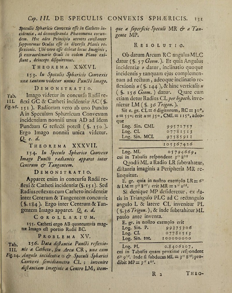 Speculis Sphaericis Convexis cffc in Catheto in¬ cidentia > ad demonflranda Phaenomena eorun¬ dem. Hoc adeo Principio utentes conjlanter fupponemus Oculos effe in diverfis Planis re¬ flexionis. Ubi vero effe debeat locus Imaginis , fi extraordinarie Oculi in eodem Plano exi- flunt, deinceps difquiremus. Theorema X &X VI. 153. In Speculis Sphaericis Convexis una tantum videtur unius Puncli Imago, Demonstratio. Tab. Imago videtur in concurfn Radii rc- 111. flexi GC & Catheti incidentia? AC (§. Fig.26. 151 ). Radiorum vero ab uno Puncto A in Speculum Sphaericum Convexum incidentium nonnifi unus AD ad idem Pundlum G refledti poteft ( §. 150 ). Ergo Imago nonnifi unica videtur. ^ e. d. Theorema XXXVII. 154. In Speculo Sphaerico Convexo Imago Punffi radiantis apparet inter Centrum & Tangentem. Demonstratio. Apparet enim in concurfu Radii re¬ flexi & Catheti incidentia? (§.151). Sed Radius reflexus cum Catheto incidentia? inter Centrum & Tangentem concurrit (§.184 )• Ergo inter Centrum & Tan¬ gentem Imago apparet. e. d. Corollarium. i5S* Catheti ergo AB quantumvis mag¬ na: Imago eft portio Radii BC. Problema XV. Tab. 156* Data dijlantia Puntfi reflexio¬ ni. ni* a Catheto, (eu Arcu CR, una cum Tig.iq. Angulo incidentia o & Speculi Sphaerici Convexi femidiametro CL > invenire diflantiam imaginis a Centro LM, item- que a fuperfeie Speculi MR & a Tan¬ gente MP. Resolutio. Ob datum Arcum RC angulus MLC datur (§.57 Geom.). Et quia Angulus incidentia? 0 datur, inclinatio quoque incidentis j tanquam ejus complemen¬ tum ad redtum, adeoque inclinatio re¬ flexionis u (§. 144 ), & hinc verticalis u ( §. 15 6 Geom. ) datur. Qjare cum etiam detur Radius CL per hypoth. inve¬ nietur LM ( §. 36 Trigon. ). Sit e. gr. CL=: 6digitorum, RC =2 30°, 0=: 550* erit 35°,CML“ 1150,adeo¬ que Log. Sin. CML 9957275:7 Log. CL 07781513 Log. Sin. MCL 9758591 ? 10556742(5 Log. ML 0?794<569, cui in Tabulis refpondent 3 8m Q^odii ML a Radio LR fubtrahatur, diftantia imaginis a Peripheria MR re¬ linquitur. E. gr. quia in noflro exemplo LR=: 6'r & LM = 3 8/7/; erit MR =: 2 2m. Si denique MP defideretur, ex da¬ tis in Triangulo PLC ad C redtangulo angulo L & latere CL invenitur PL (§.36 Trigon.), & inde fubtrahitur ML paulo ante inventa. E. gr. in noflro exemplo erit Log. Sin. P. 9 9 37 5 3 Log. CL 07781515 Log. Sin. tot. 100000000 Log. PL 0.8406207, cui in Tabulis quam proxime refpondent 6 91. Inde fi fubducas ML s 3 8//7j pro¬ dibit MPs* Cn- R 2 THEO- /