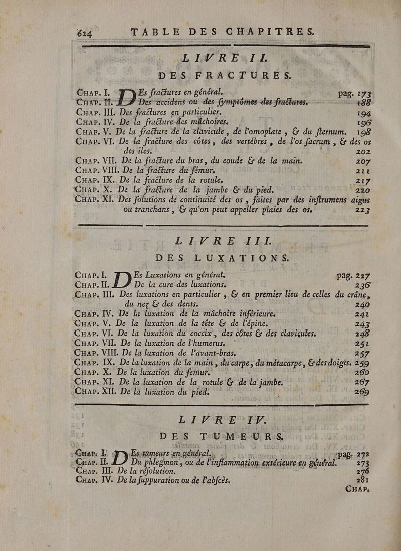 LIVRE IL DES FRACTURES. Cap. IL Jg QE: fractures en général. pag. ry CHATS TT Des accidens ou des fymptómes des fractures... - 488 CuaP. IT. Des fractures en particulier. | 194 CHap. IV. De la fracture des müchoires, 196 Cuap. V. De la fracture de la clavicule , de l'omoplate , & du flernum. 198 Cuapr. VI. De la fracture des côtes, des vertébres , de l'os facrum , & des os des iles. 202 Cuar. VII. De la fracture du bras, du coude & de la main. 207 Cuap. VIII. De la fracture du fémur. — - 21t Cnar. IX. De la fracture de la rotule, 217 CHAP. X. De la fracture de la jambe & du pied. : | 220 CHAP. XI. Des folutions de continuité des os , faites par des inflrumens aigus ou tranchans , & qu'on peut appeller plaies des 05, 223 LIVRE ILI. DES LUXATIONS. CuaP. I. Es Luxations en général. pag. 227 CuaAP. II. De la cure des luxations. 236 Cnuar. III. Des luxations en particulier , & en premier lieu de celles du crâne, du nez & des dents. 240 Cnar. IV. De lu luxation de la mâchoire inférieure. 241 CHap. V. De la luxation de la tête & de l'épine. 243 Cuar. VI. De la luxation du coccix , des côtes & des claviçules. : 248 Cap. VII. De la luxation de l’'humerus. 251 Cnuar. VIII. De la luxation de l’avant-bras. 257 CHap. IX. De laluxation de la main, du carpe, du métacarpe, & des doigis. 259 Cap. X. De la luxation du femur. 260 CHAP. XI. De la luxation de la rotule & de la jambe. ! 267 Cua». XII. De la luxation du pied. | 269 LIVRE IV. DES T-U-M-E U R$. Suis. L D Æs-tameurs atuadieal à | 'pag. 272 (nar. II. Du phlegmon , ou de re extérieure en Bénéral, 273 uar. III. De la réfolution. 276 Cuar, IV. De la fuppuration ou de l'abfcés. 281 CHAP,
